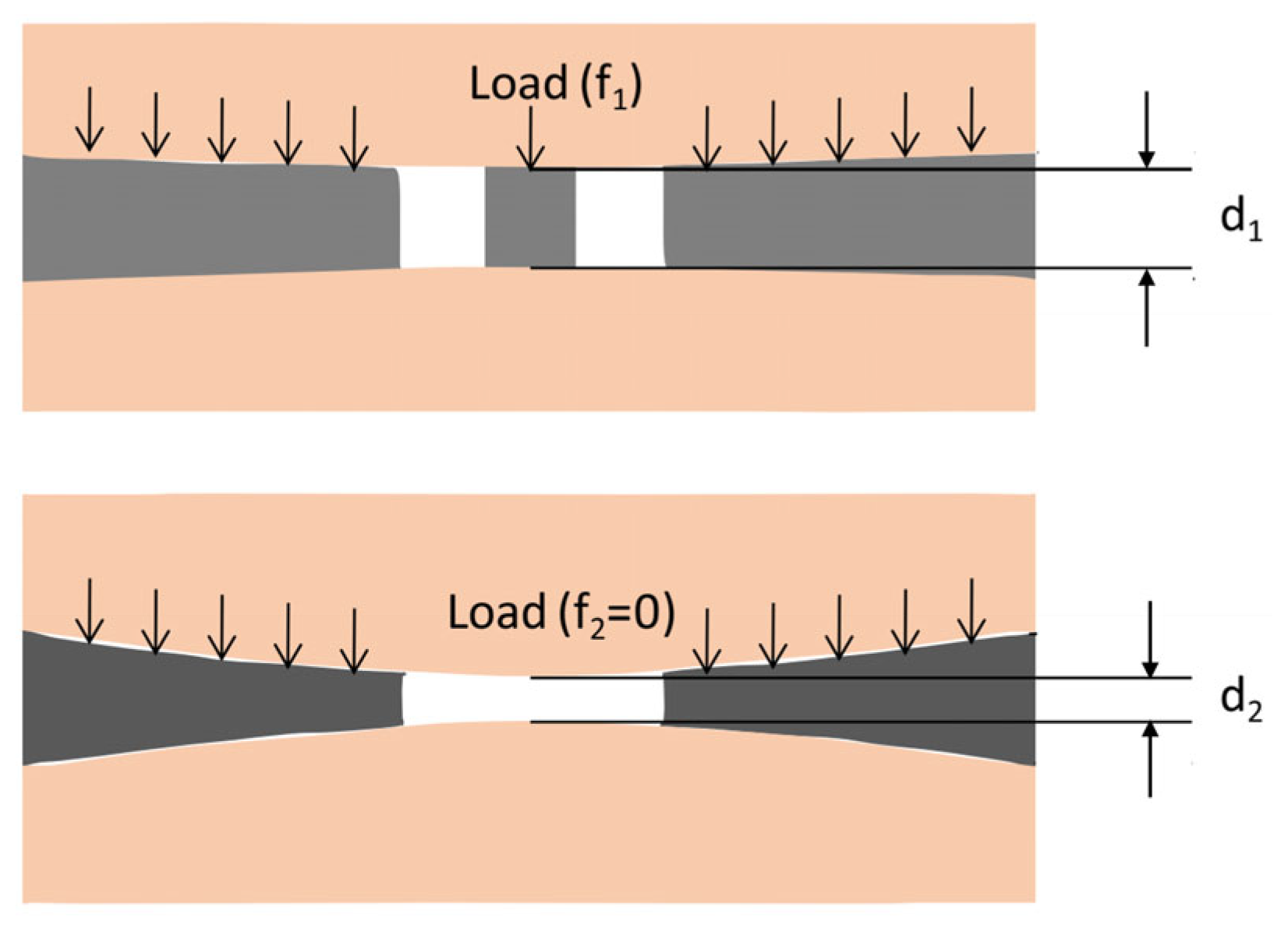 Applsci 14 00024 g001