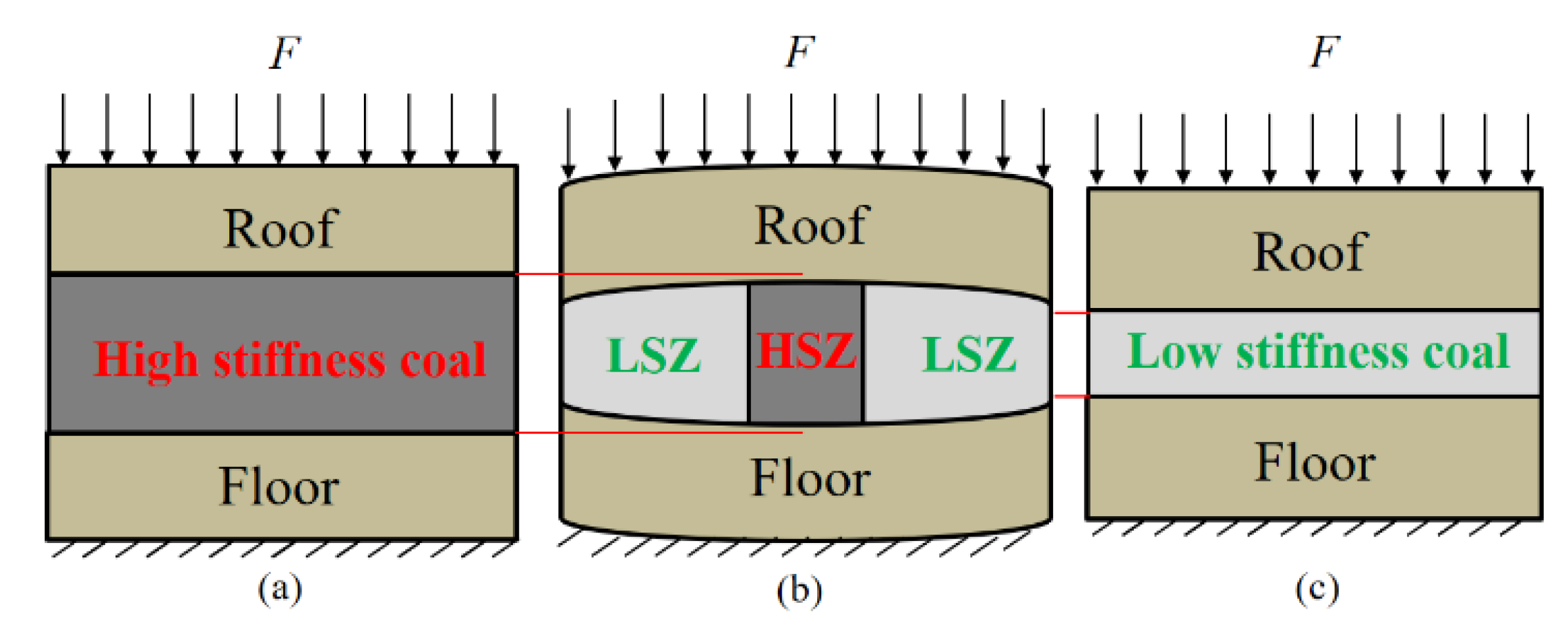Applsci 14 00024 g002