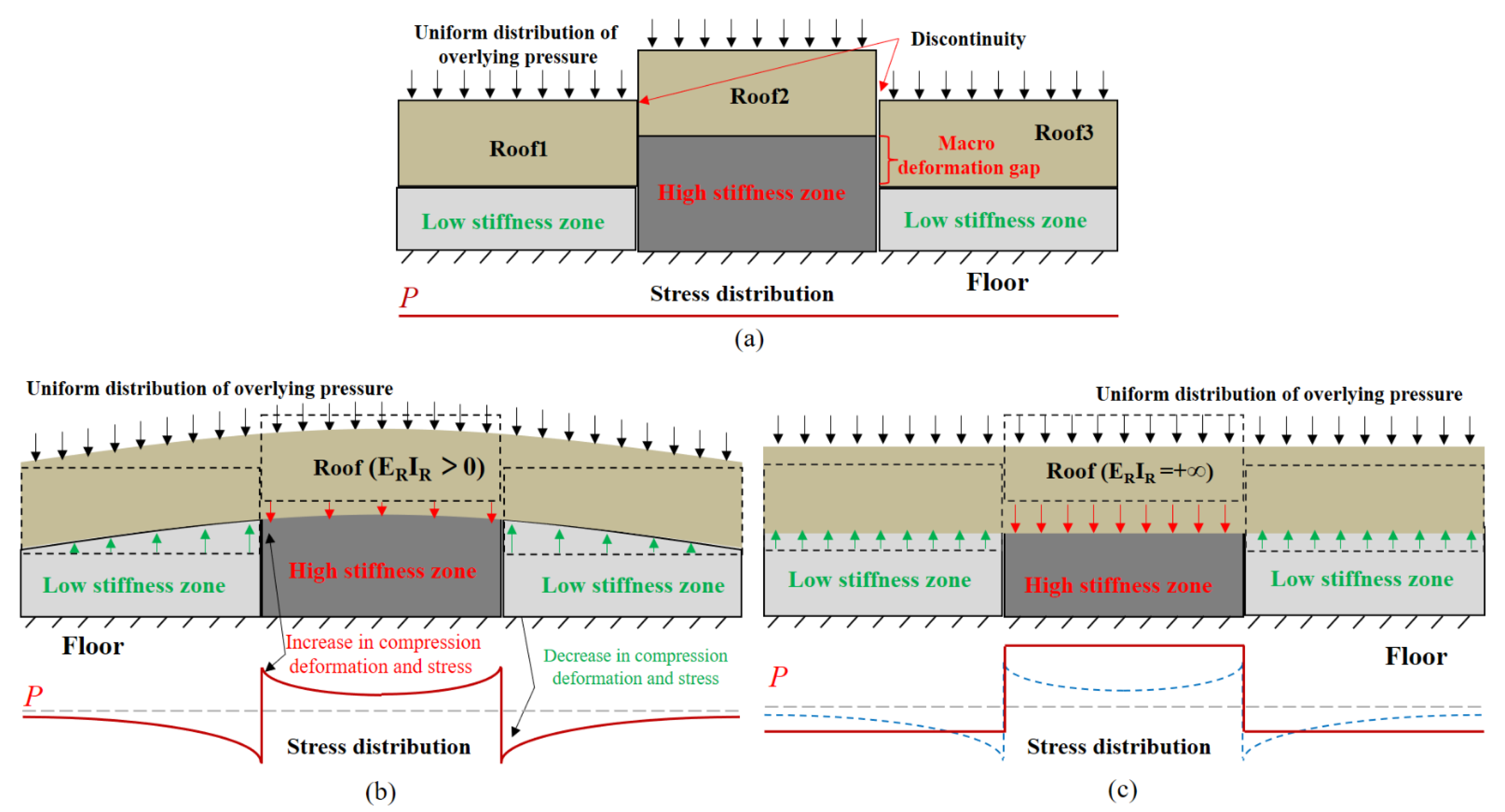 Applsci 14 00024 g004