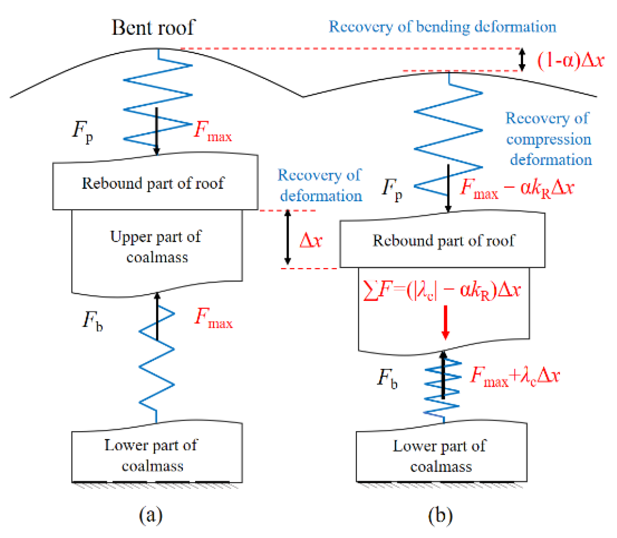 Applsci 14 00024 g005