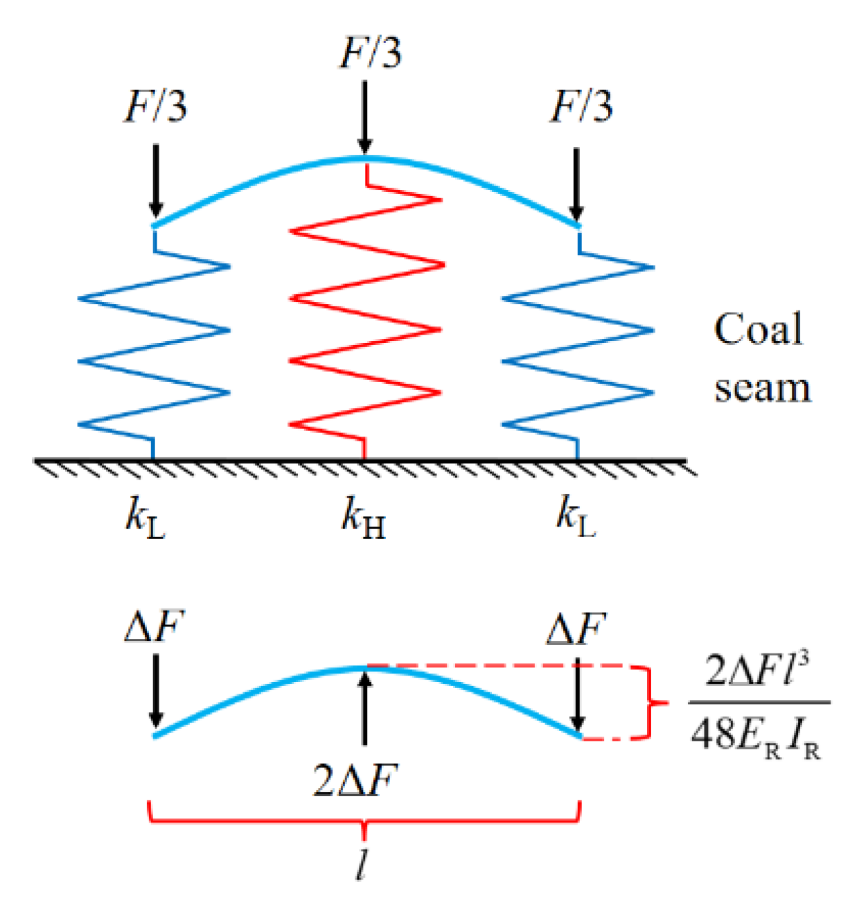 Applsci 14 00024 g006