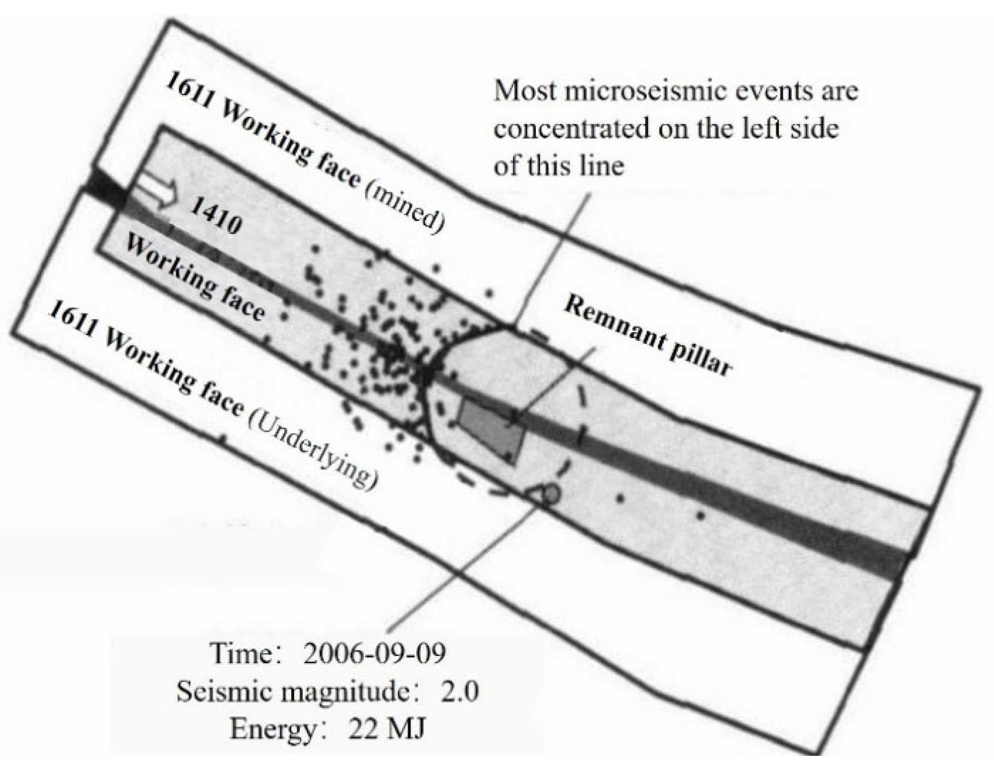 Applsci 14 00024 g015
