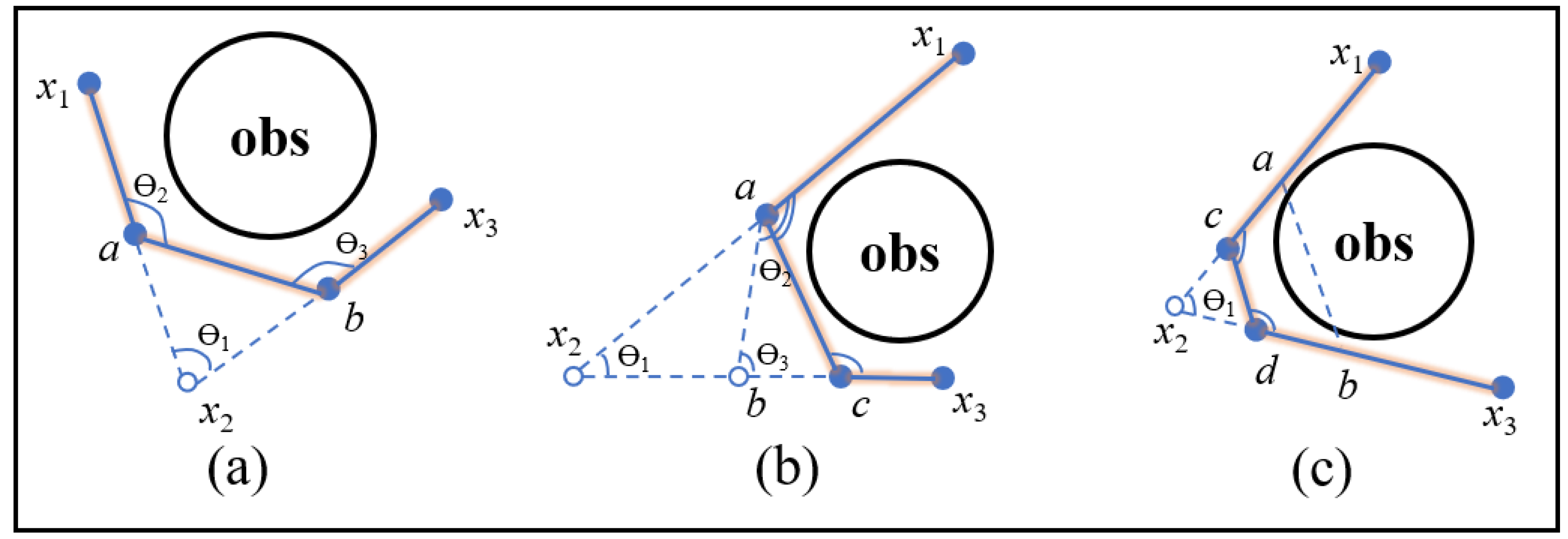 Applsci 14 00025 g005