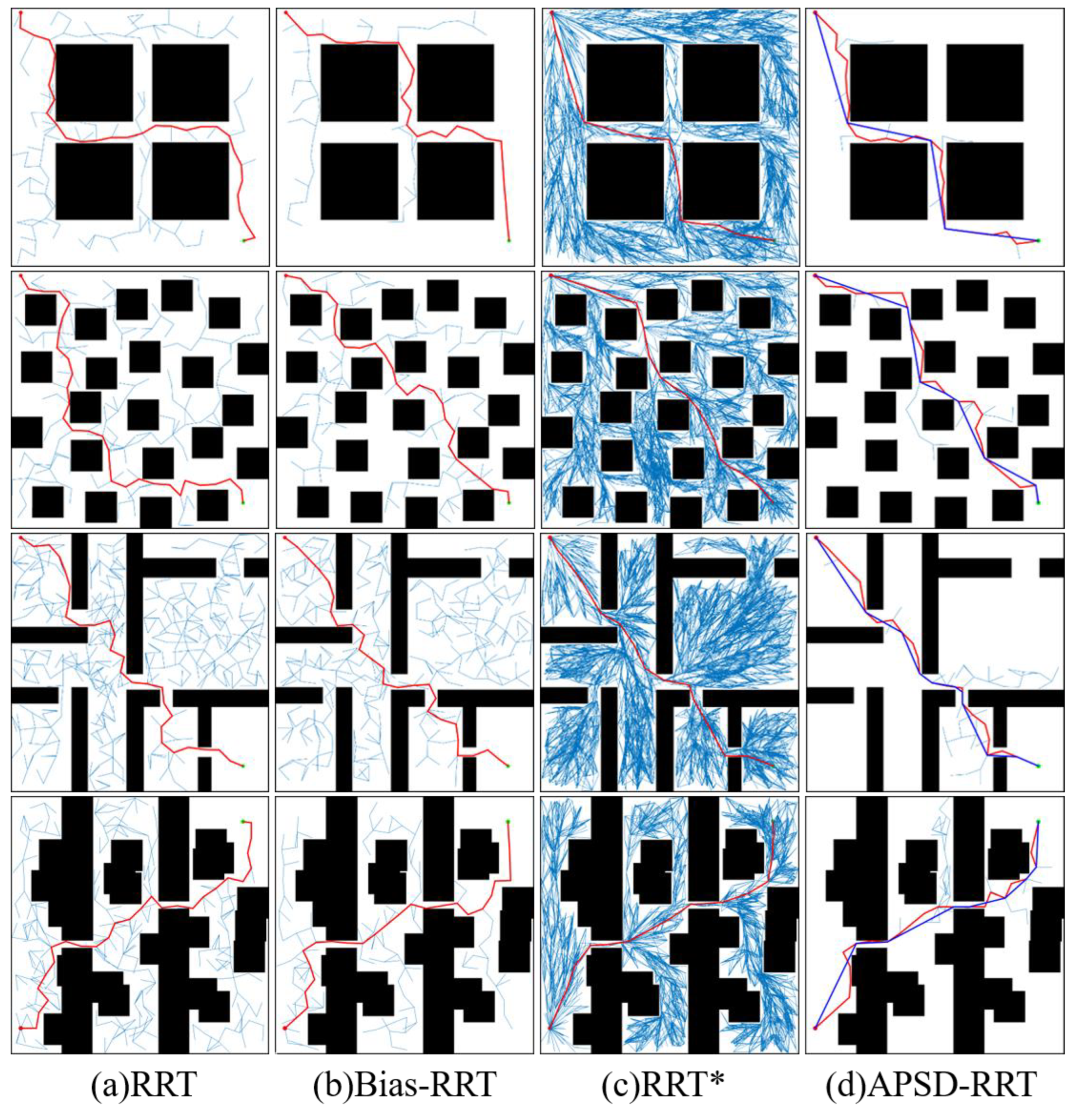 Applsci 14 00025 g007