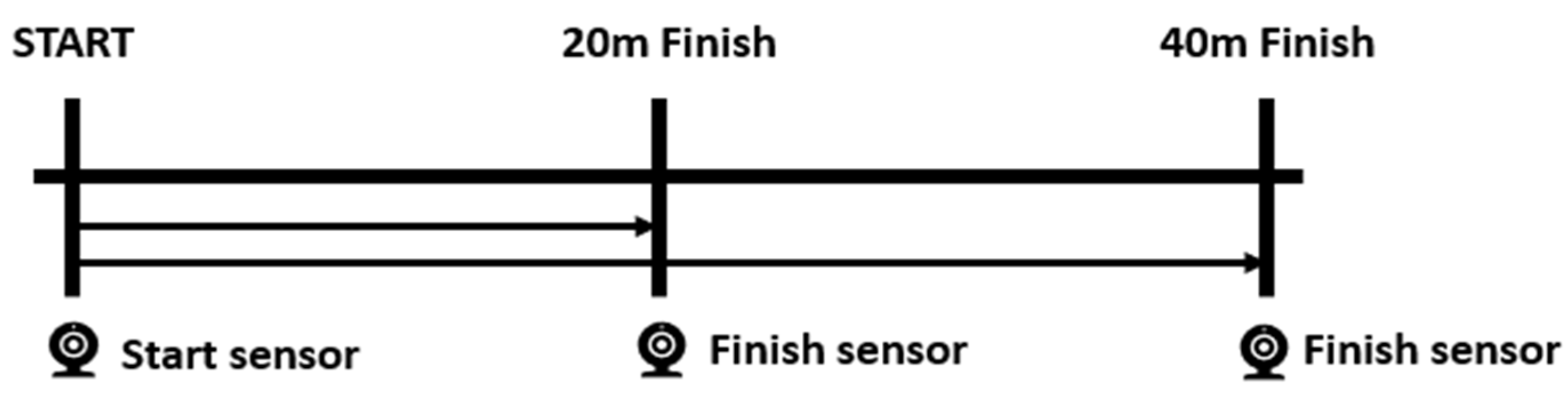 Applsci 14 00031 g002