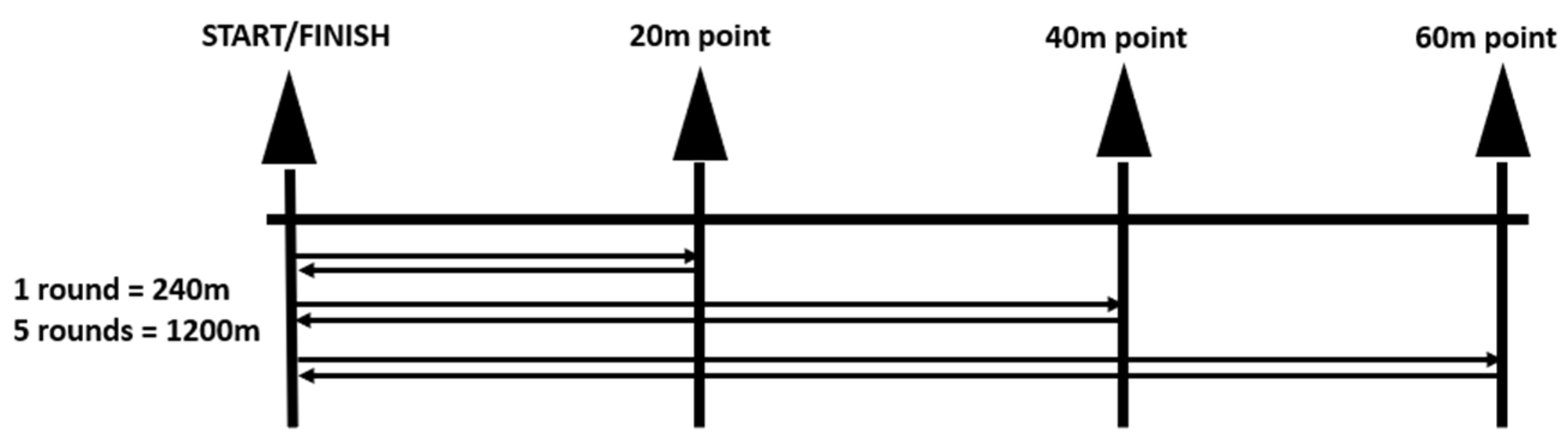 Applsci 14 00031 g004