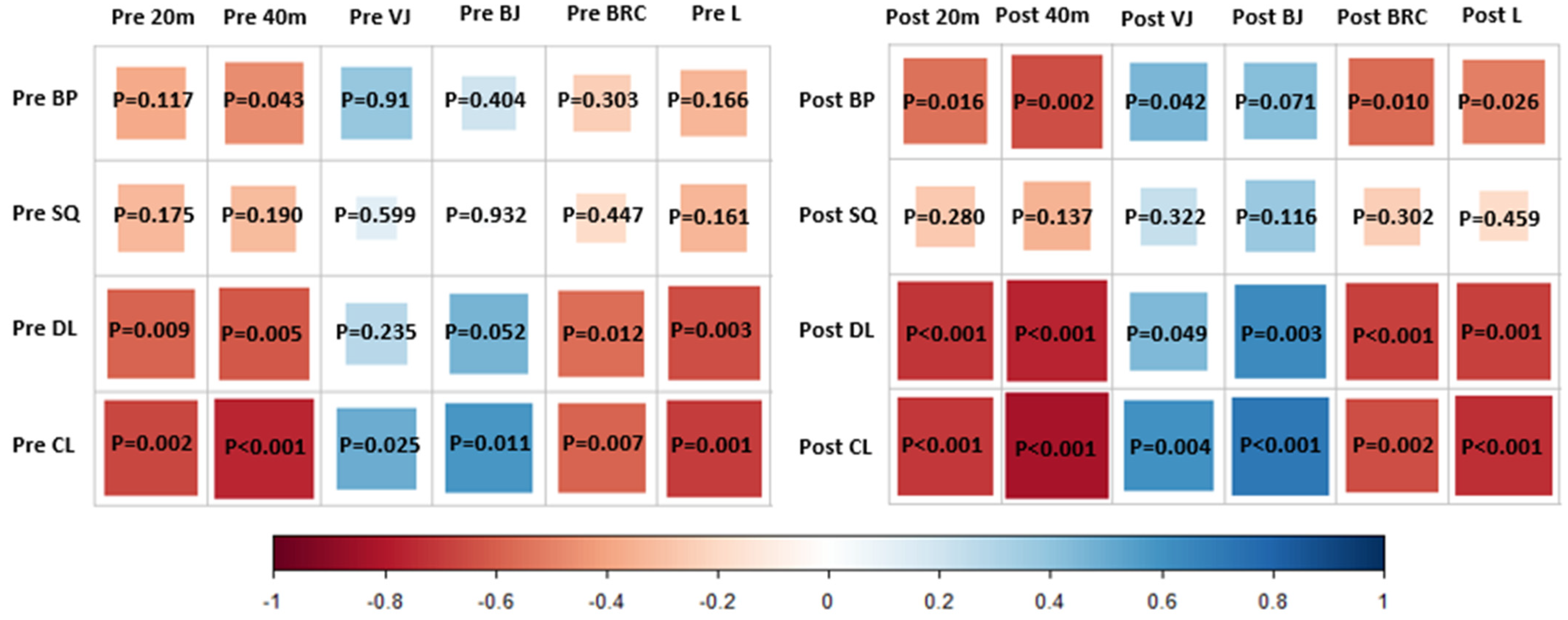 Applsci 14 00031 g005