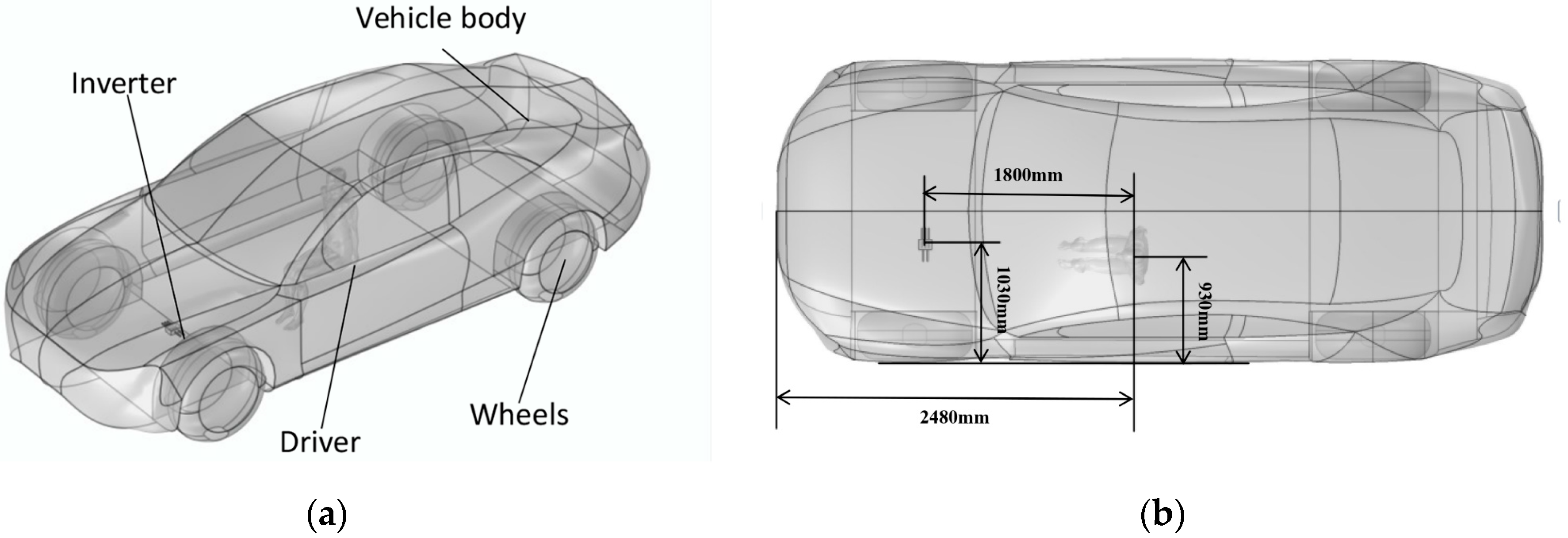 Applsci 14 00032 g001
