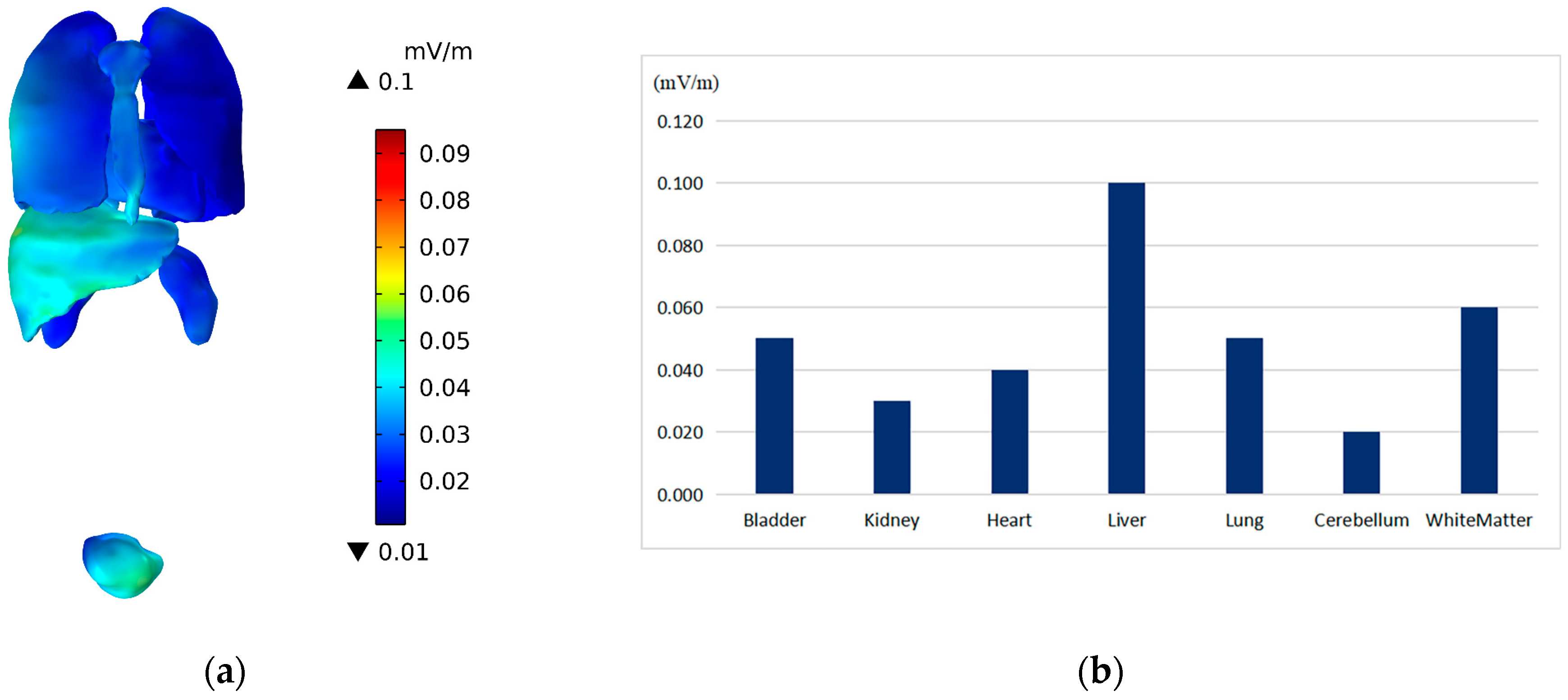 Applsci 14 00032 g010