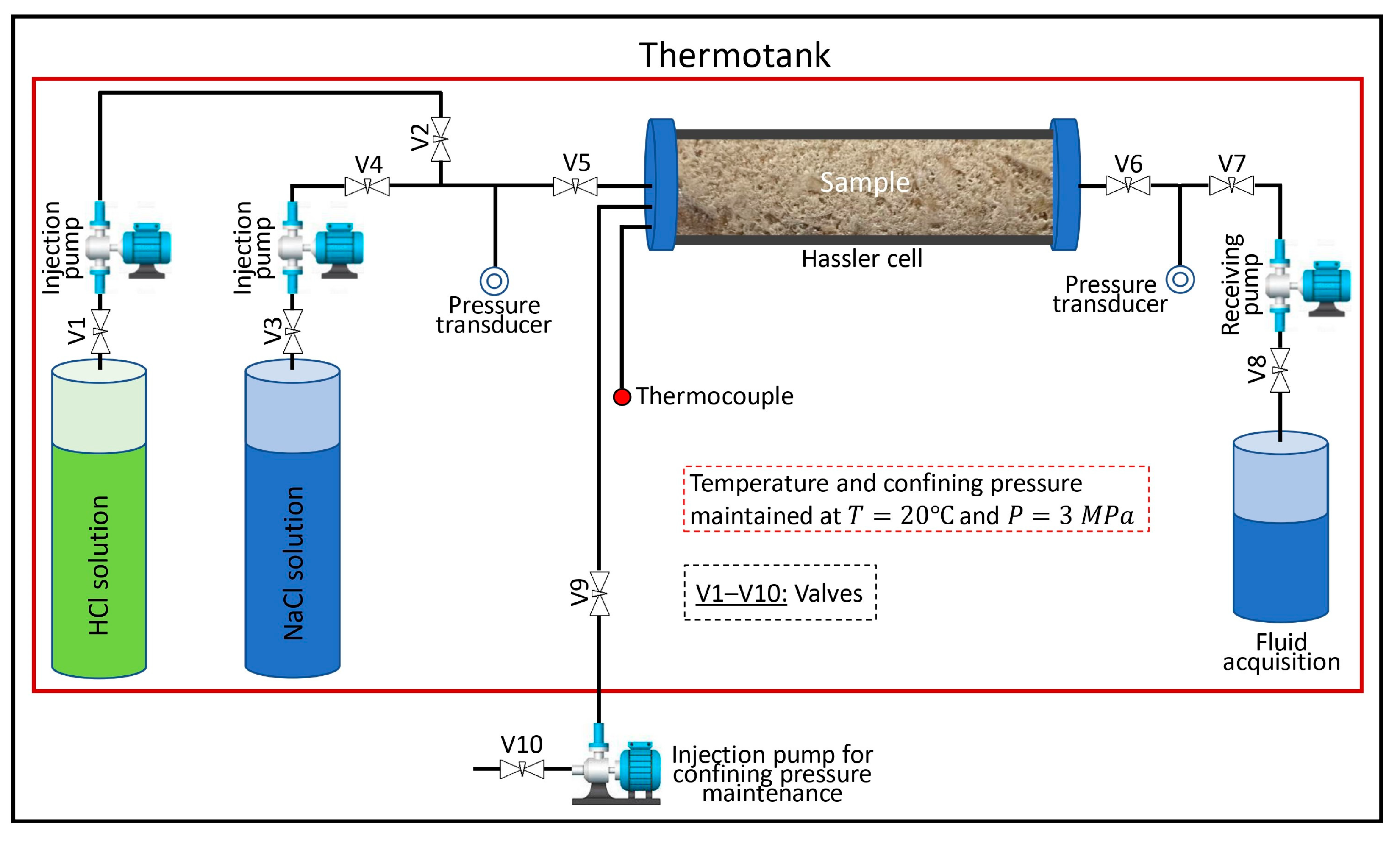 Applsci 14 00034 g001