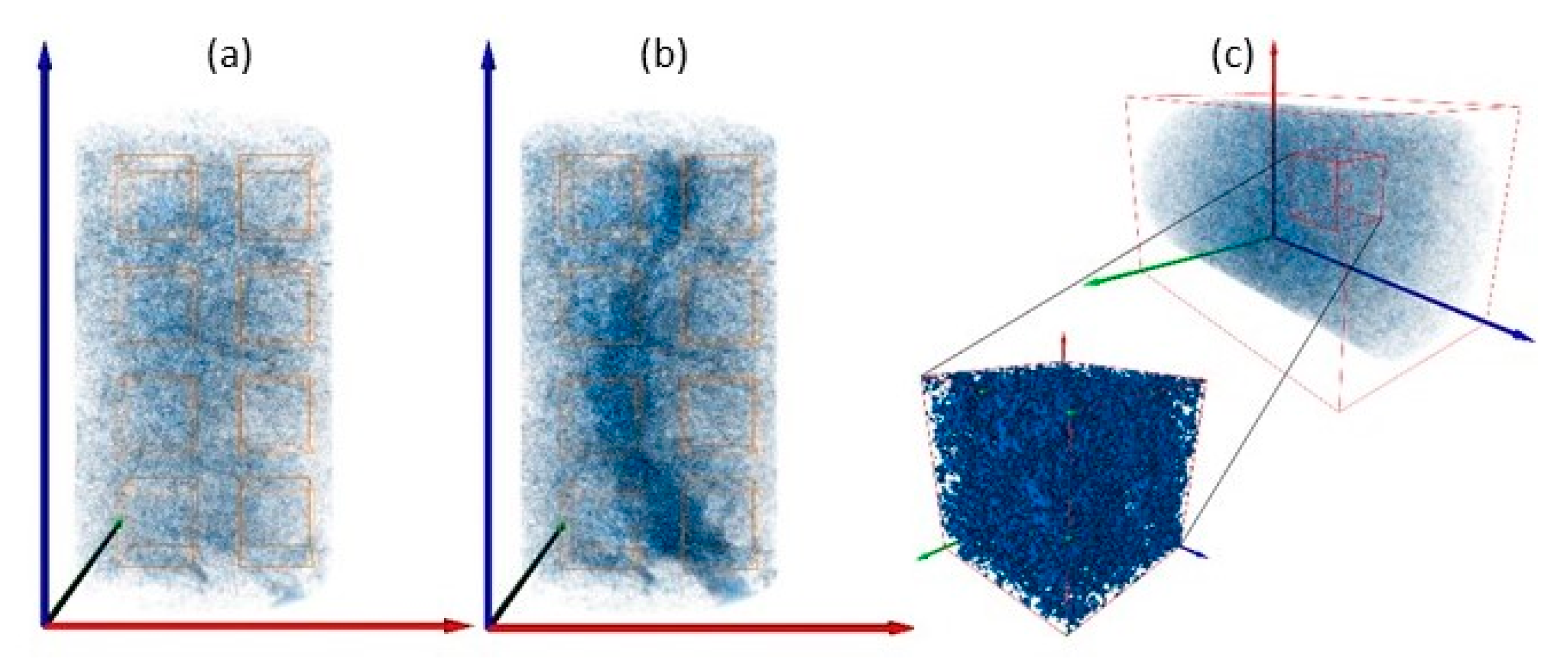Applsci 14 00034 g002