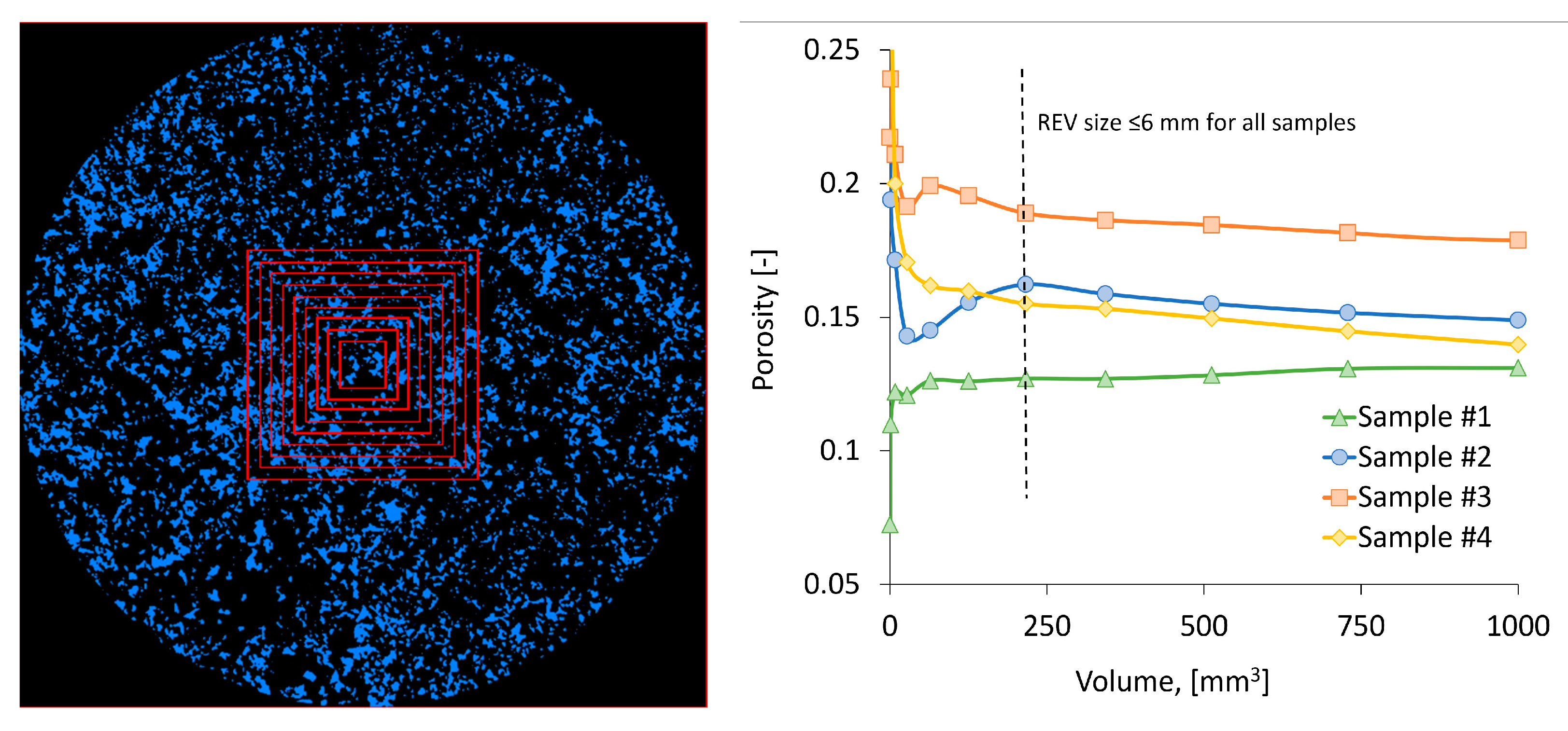 Applsci 14 00034 g003