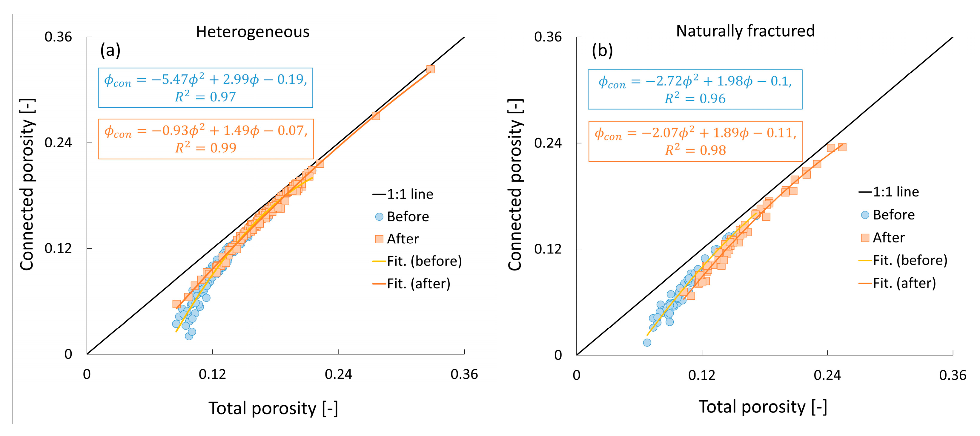 Applsci 14 00034 g009