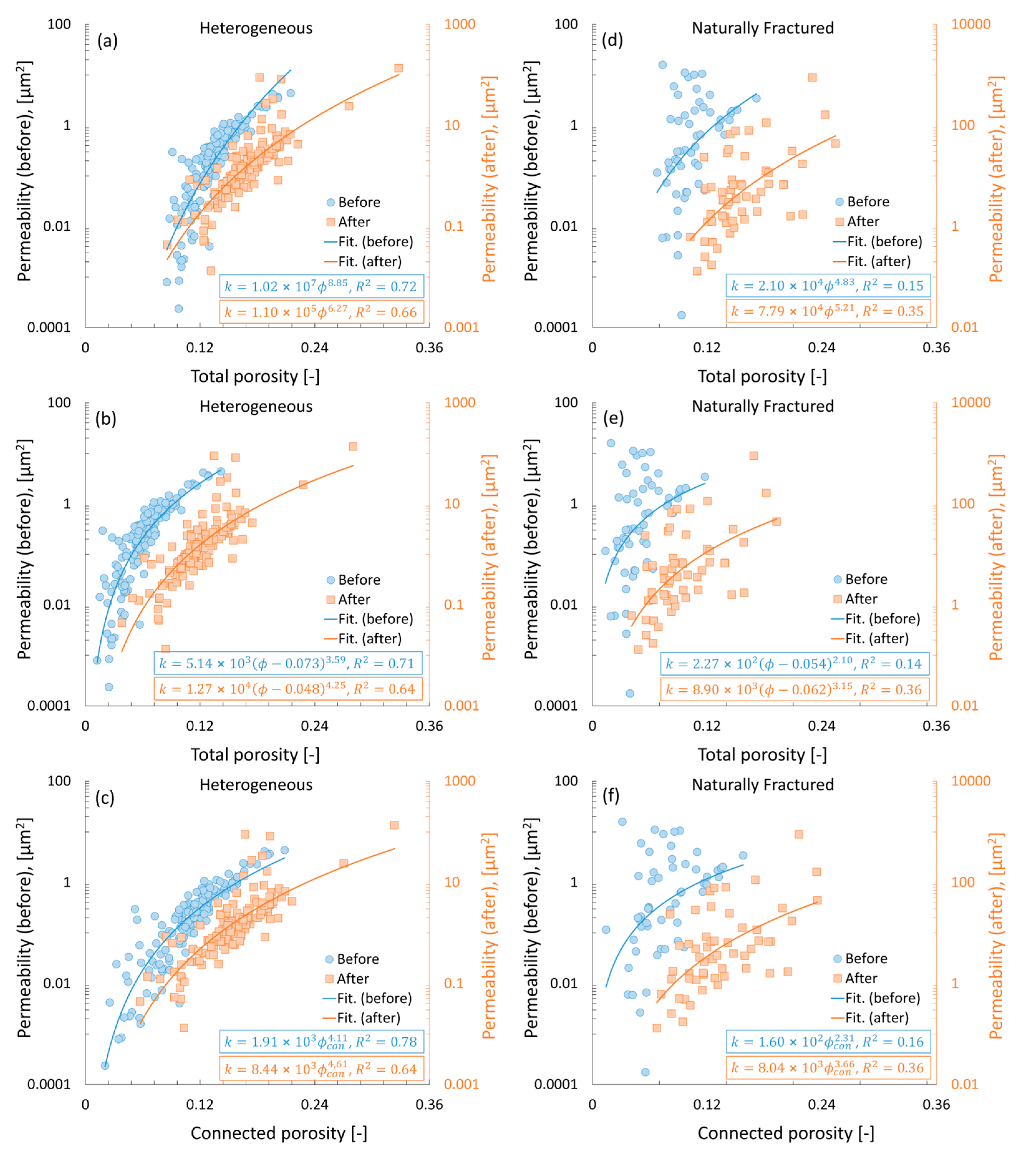 Applsci 14 00034 g010