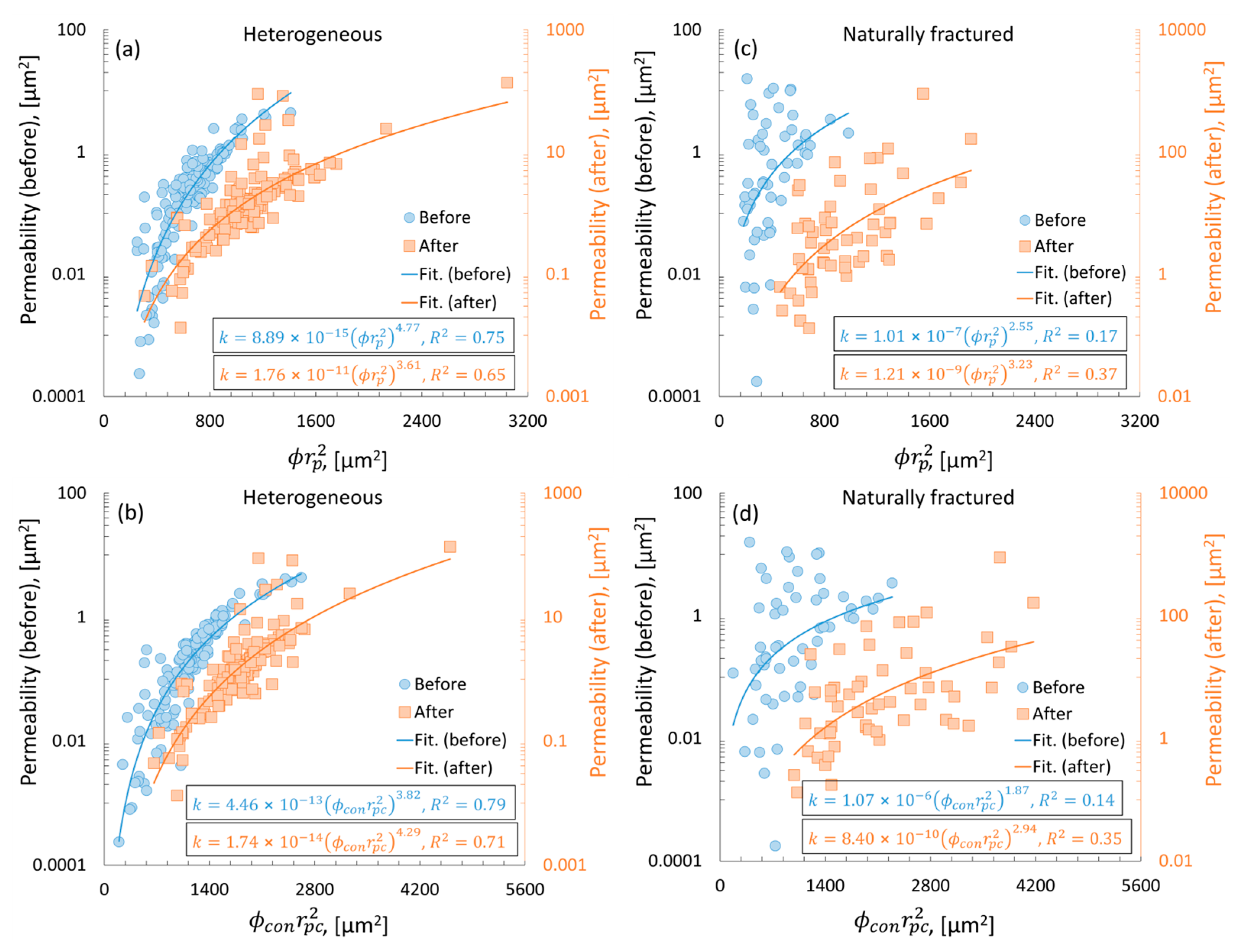 Applsci 14 00034 g012