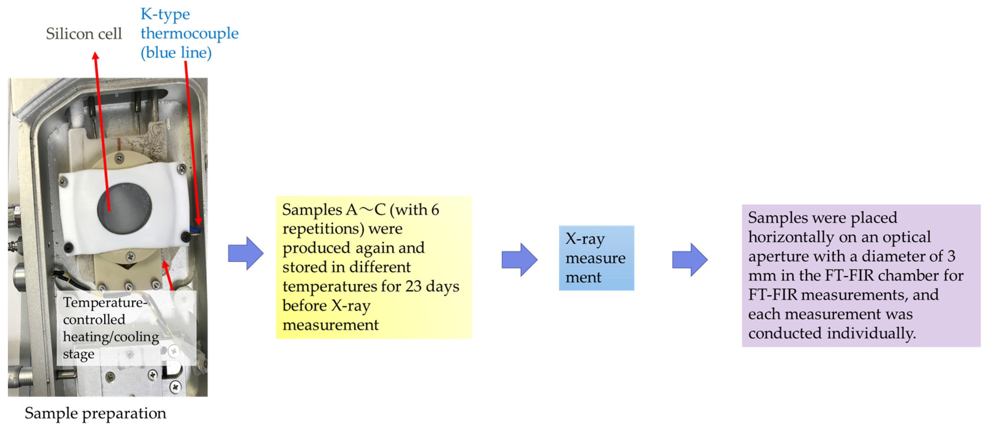 Applsci 14 00035 g002