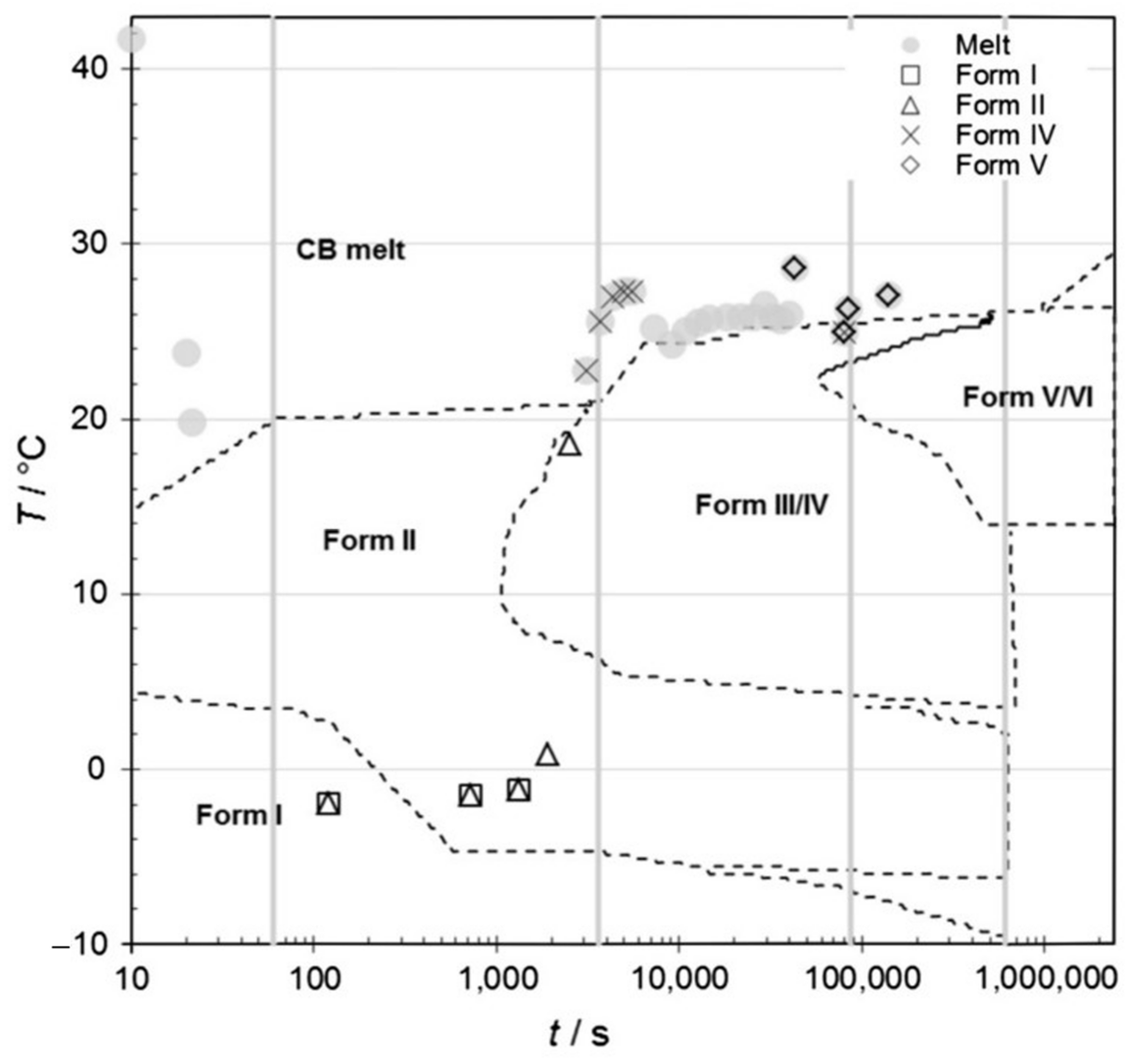 Applsci 14 00035 g004