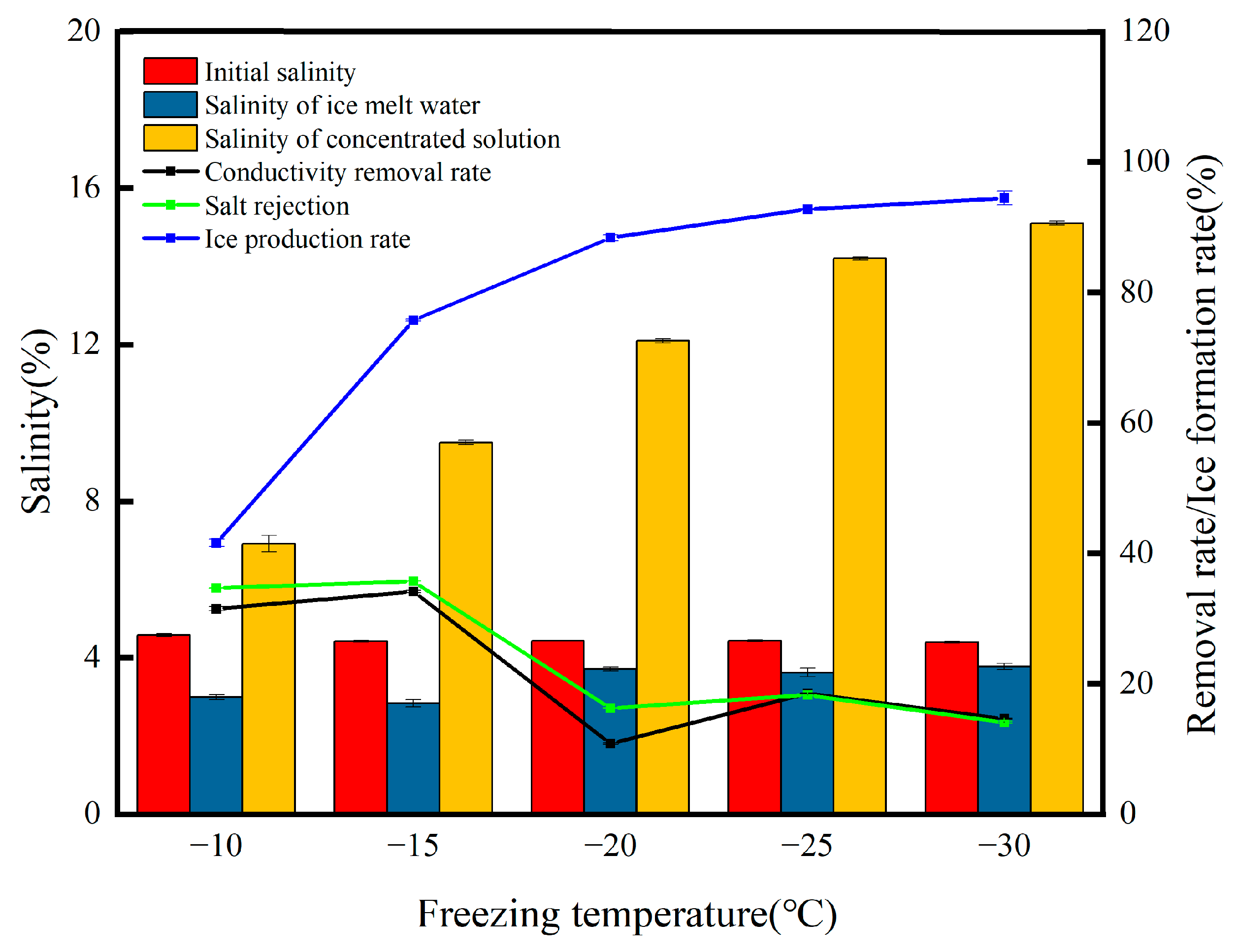 Applsci 14 00036 g002