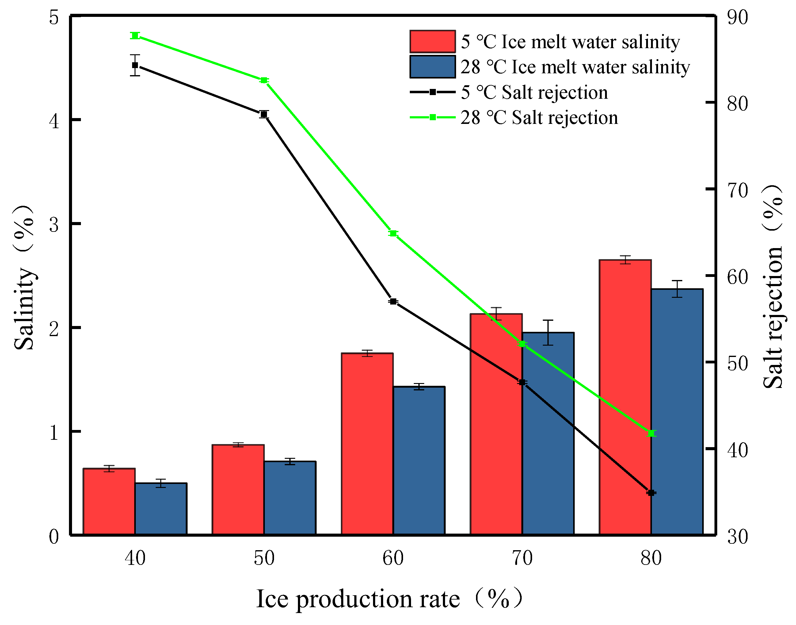 Applsci 14 00036 g005