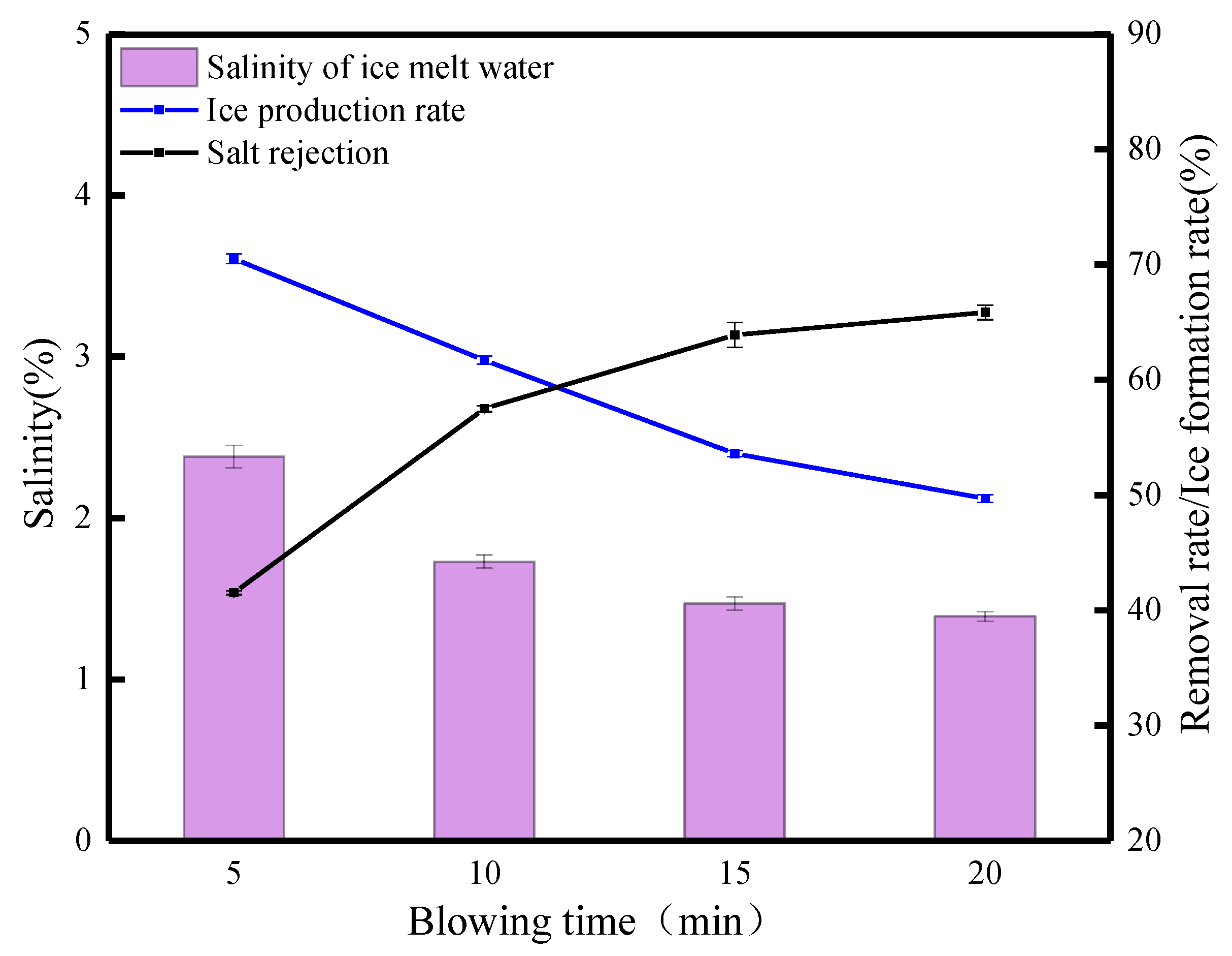 Applsci 14 00036 g009