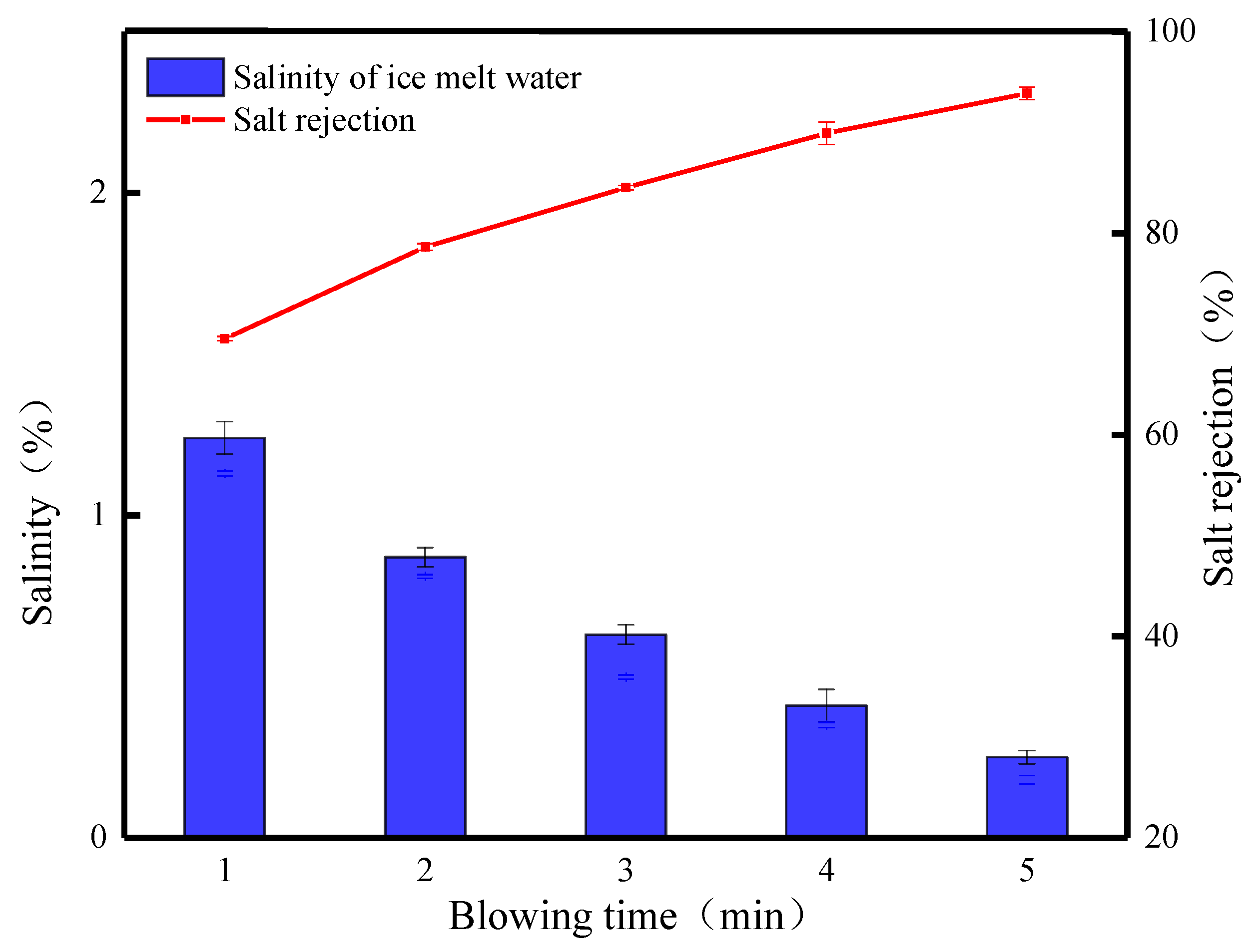 Applsci 14 00036 g010