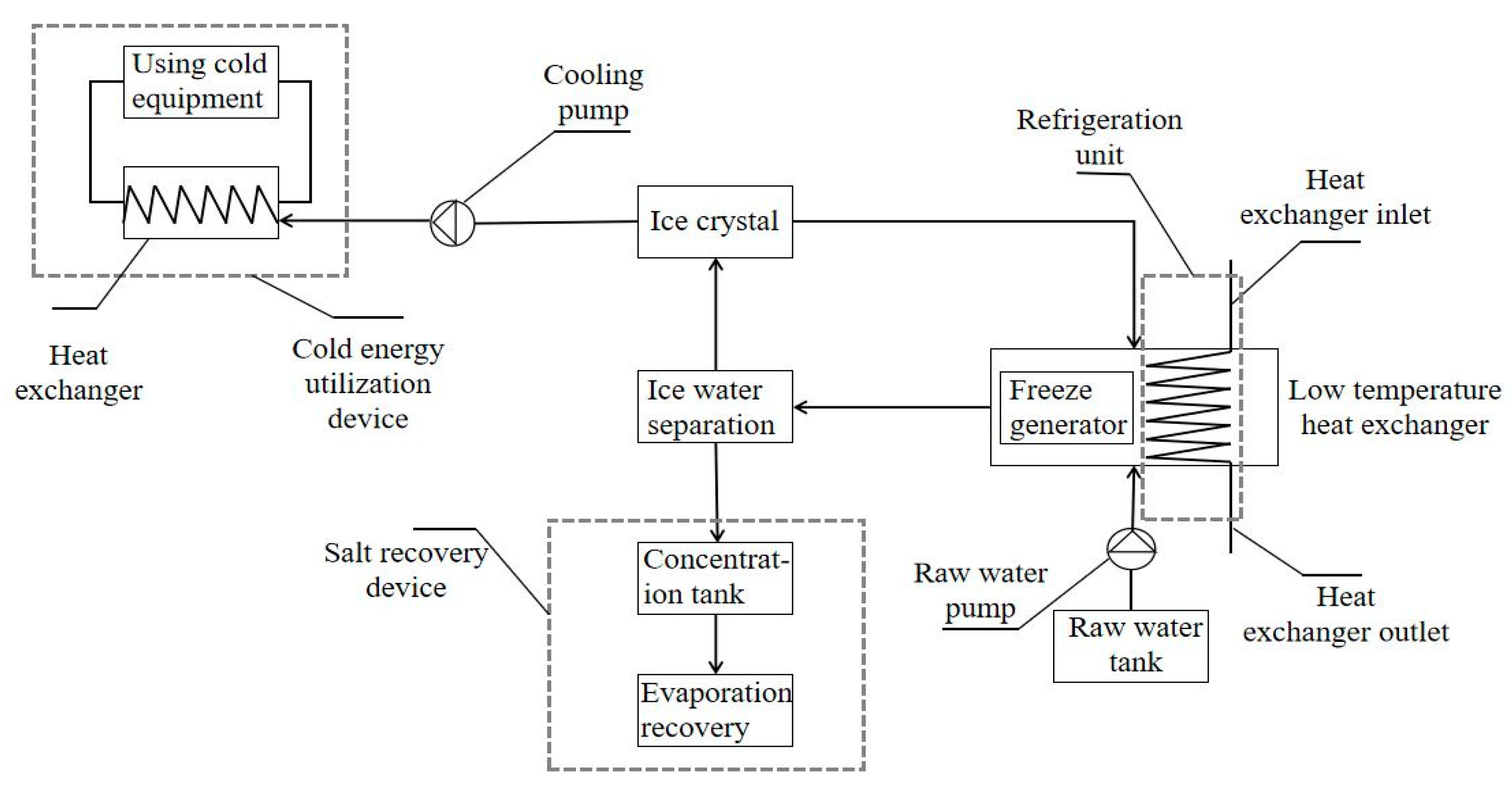 Applsci 14 00036 g013