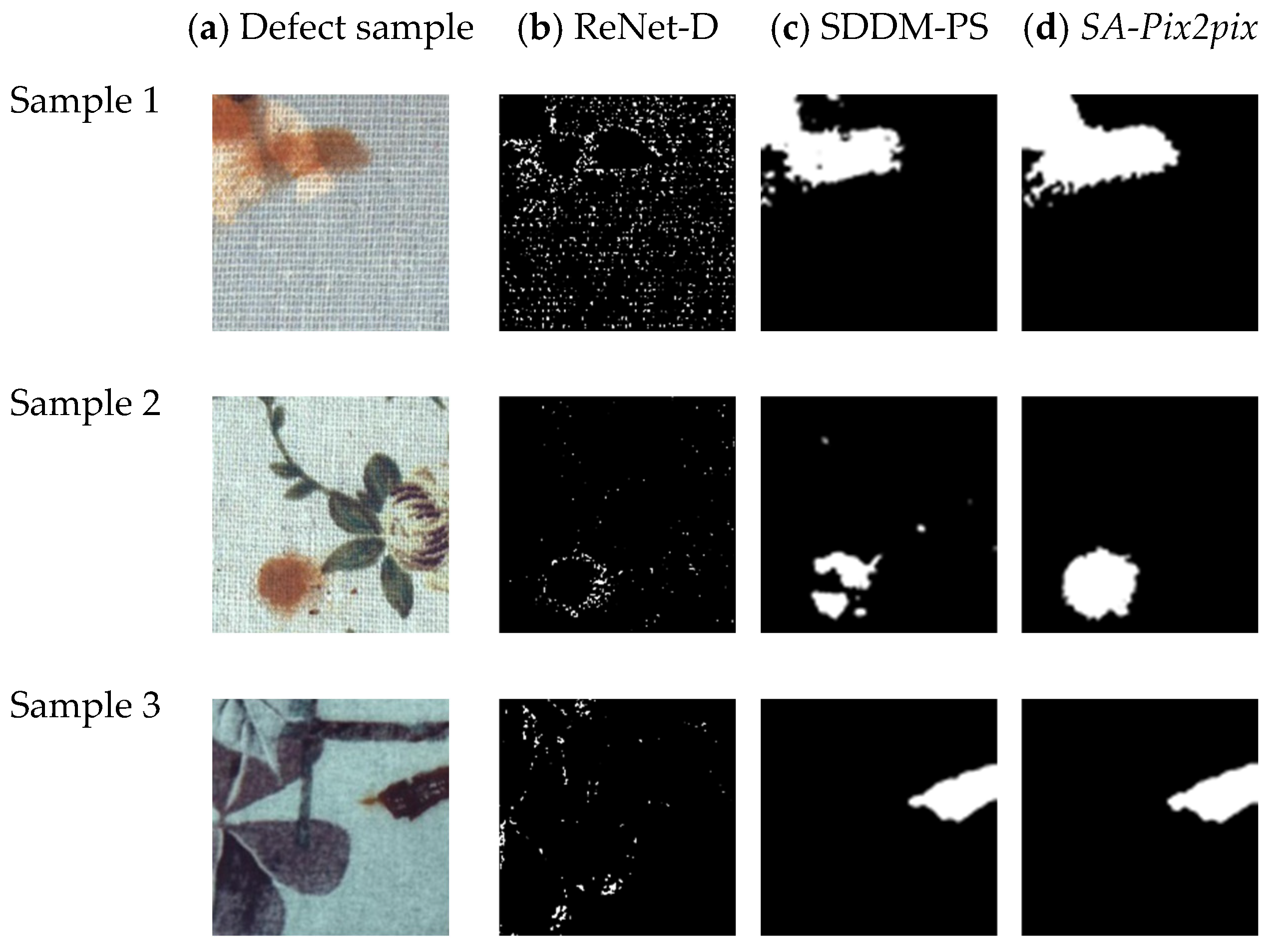 Applsci 14 00041 g009a