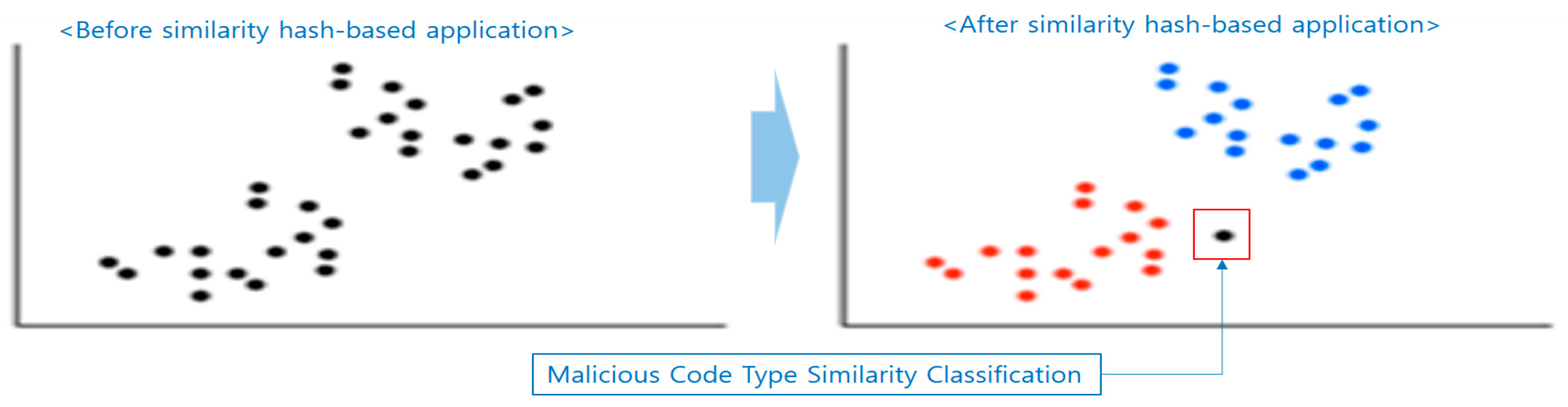 Applsci 14 00042 g003