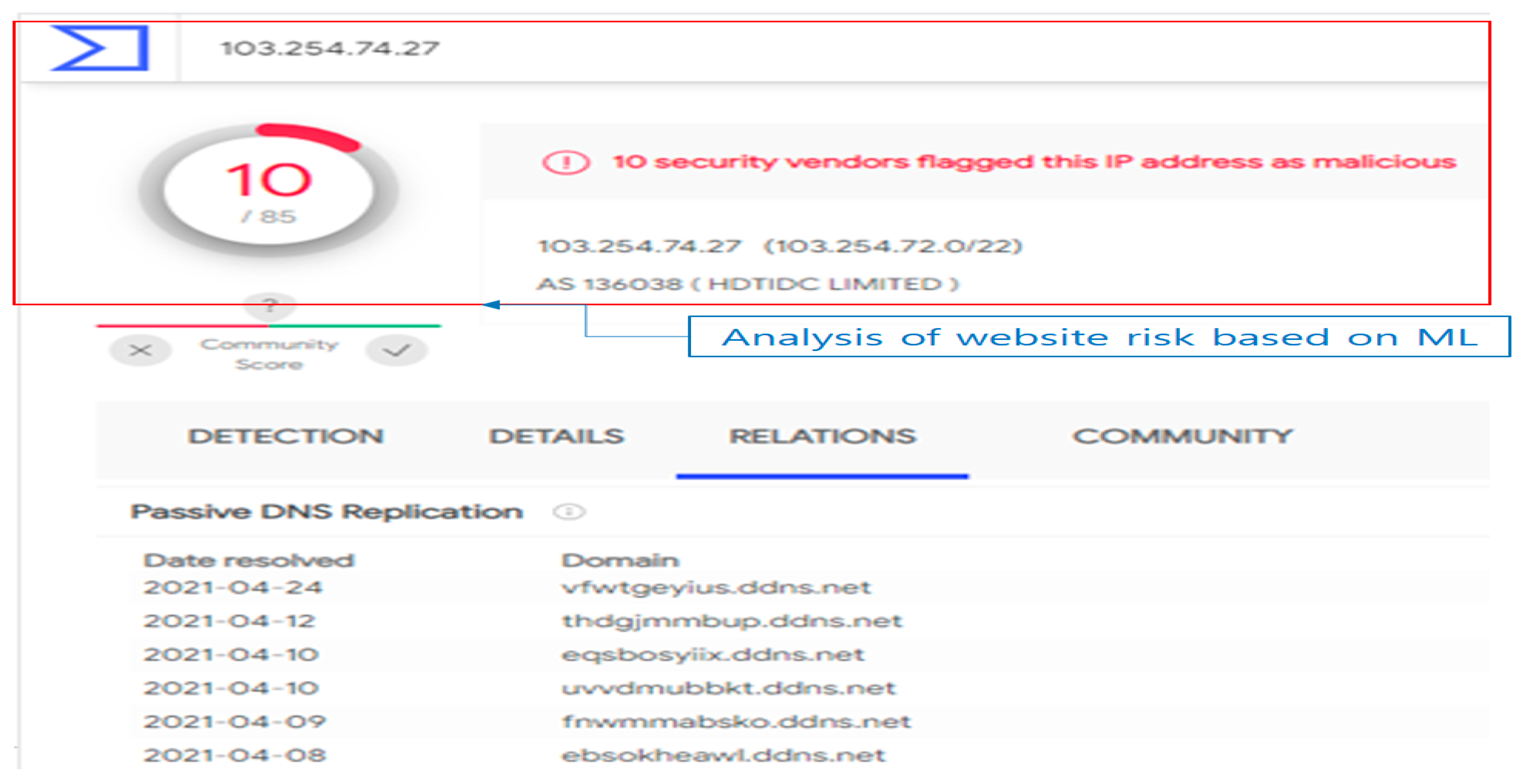 Applsci 14 00042 g004