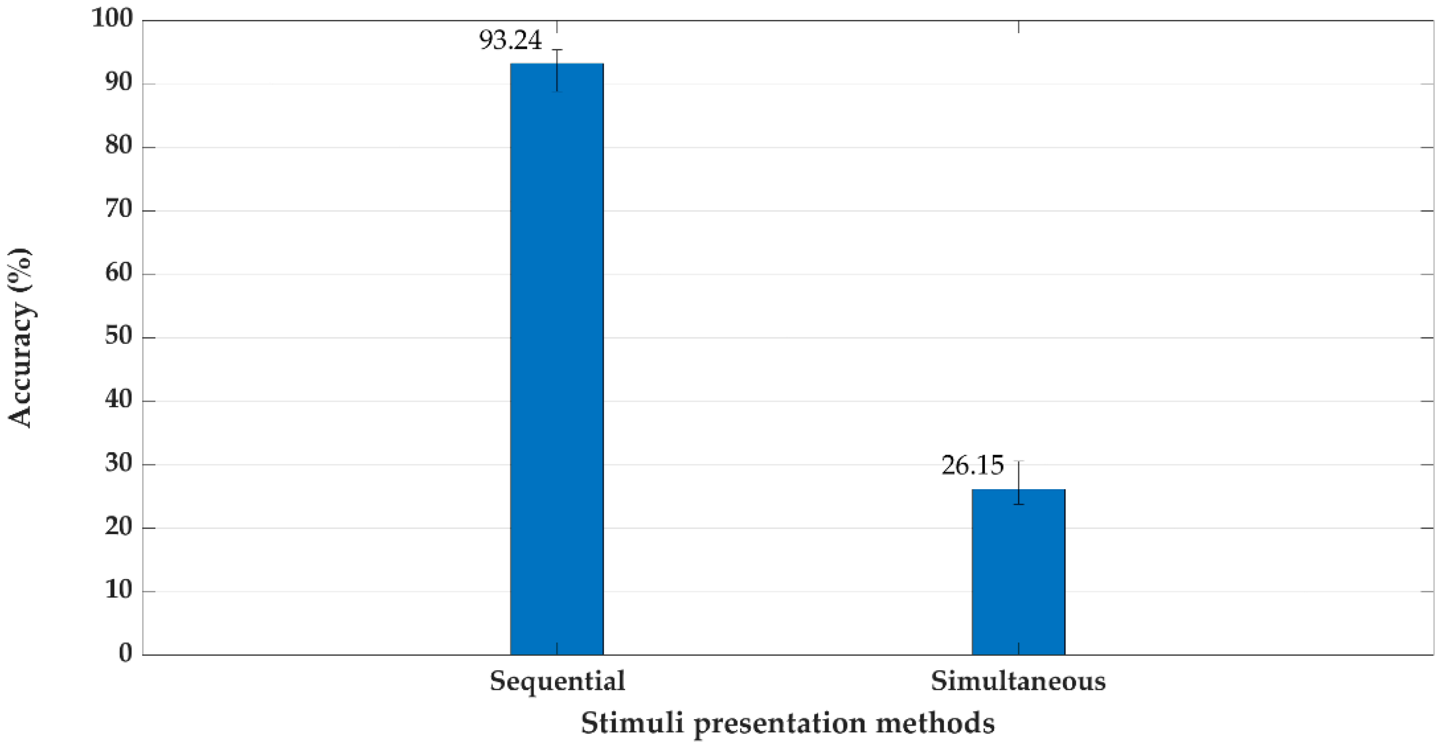 Applsci 14 00043 g005