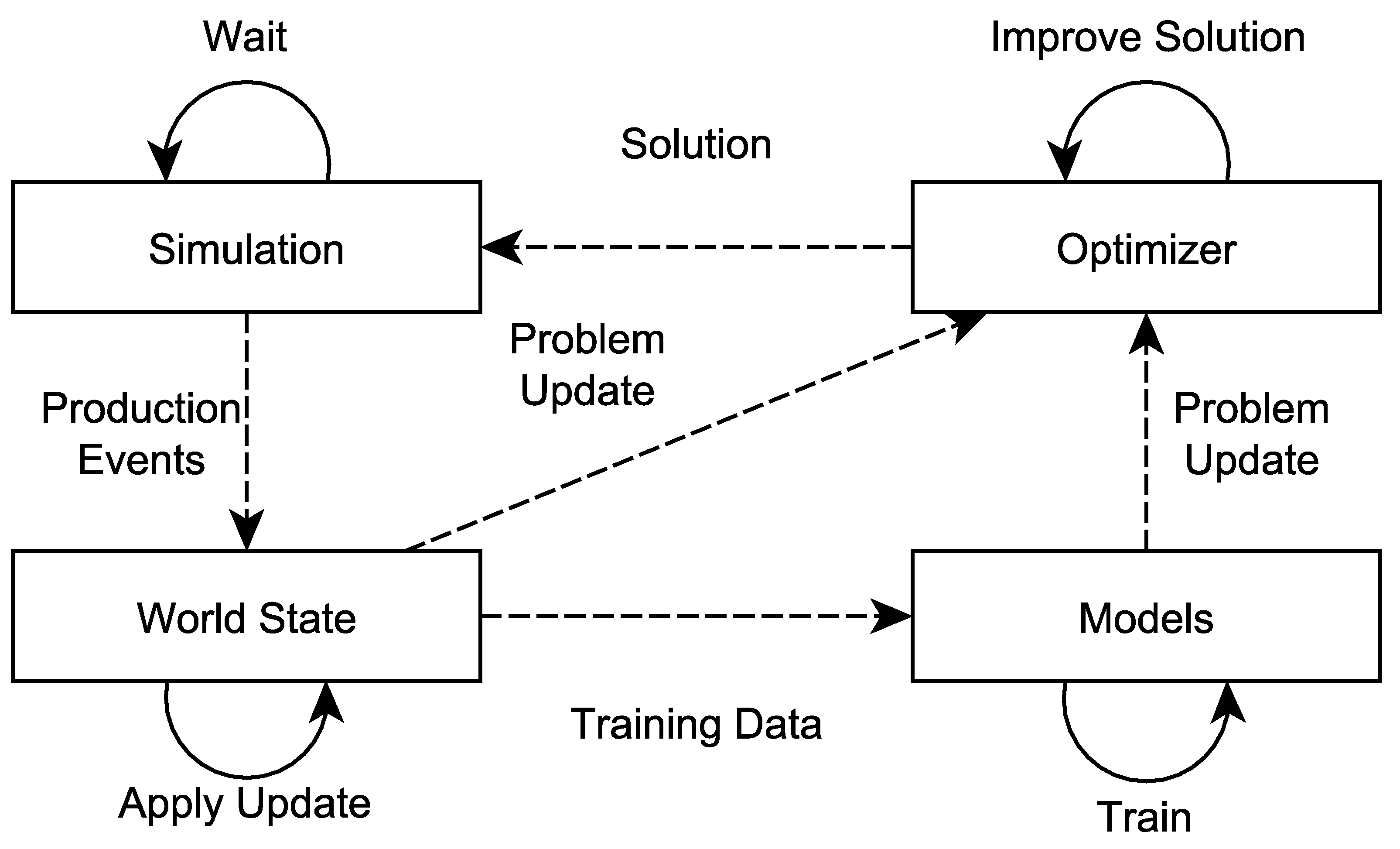 Applsci 14 00049 g001