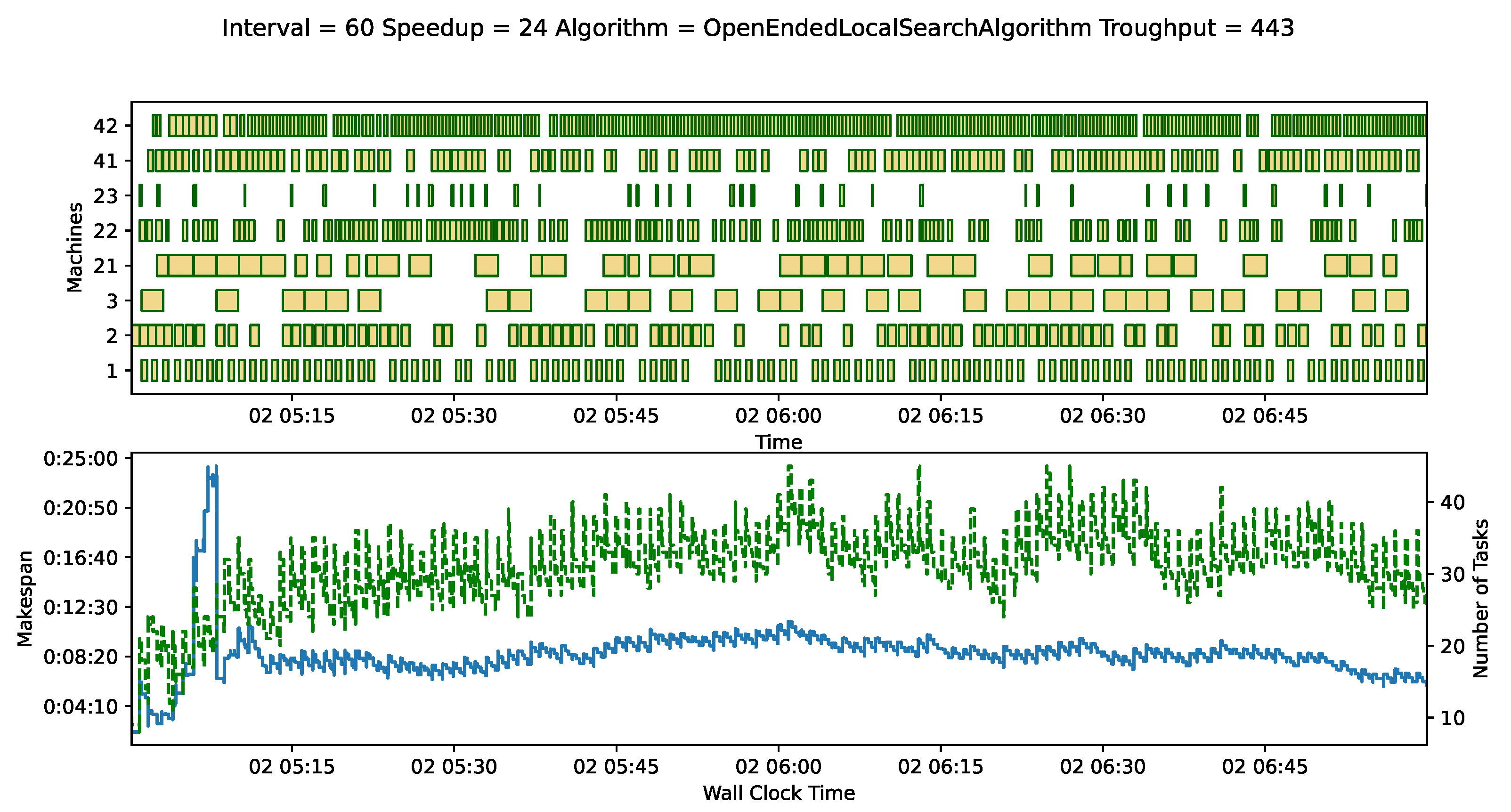 Applsci 14 00049 g006