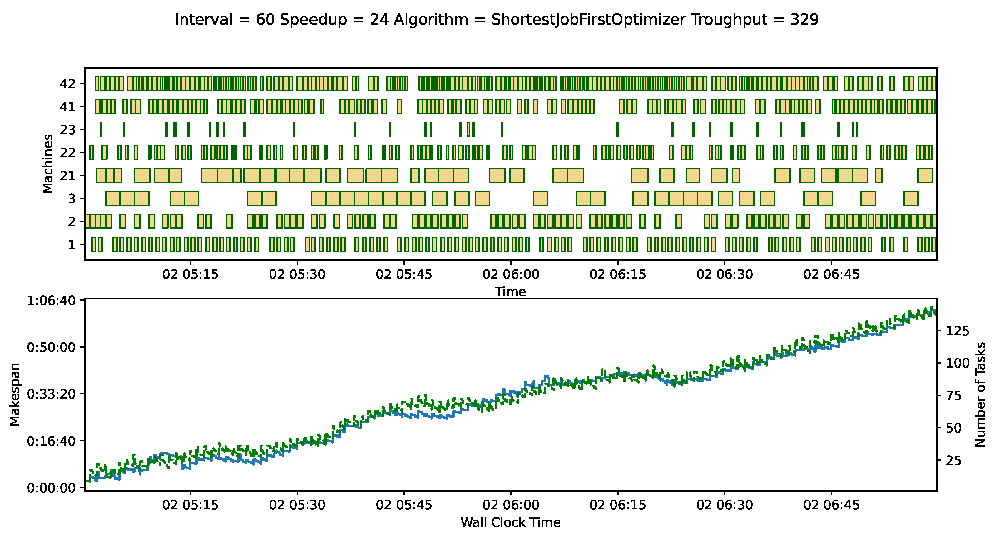 Applsci 14 00049 g007