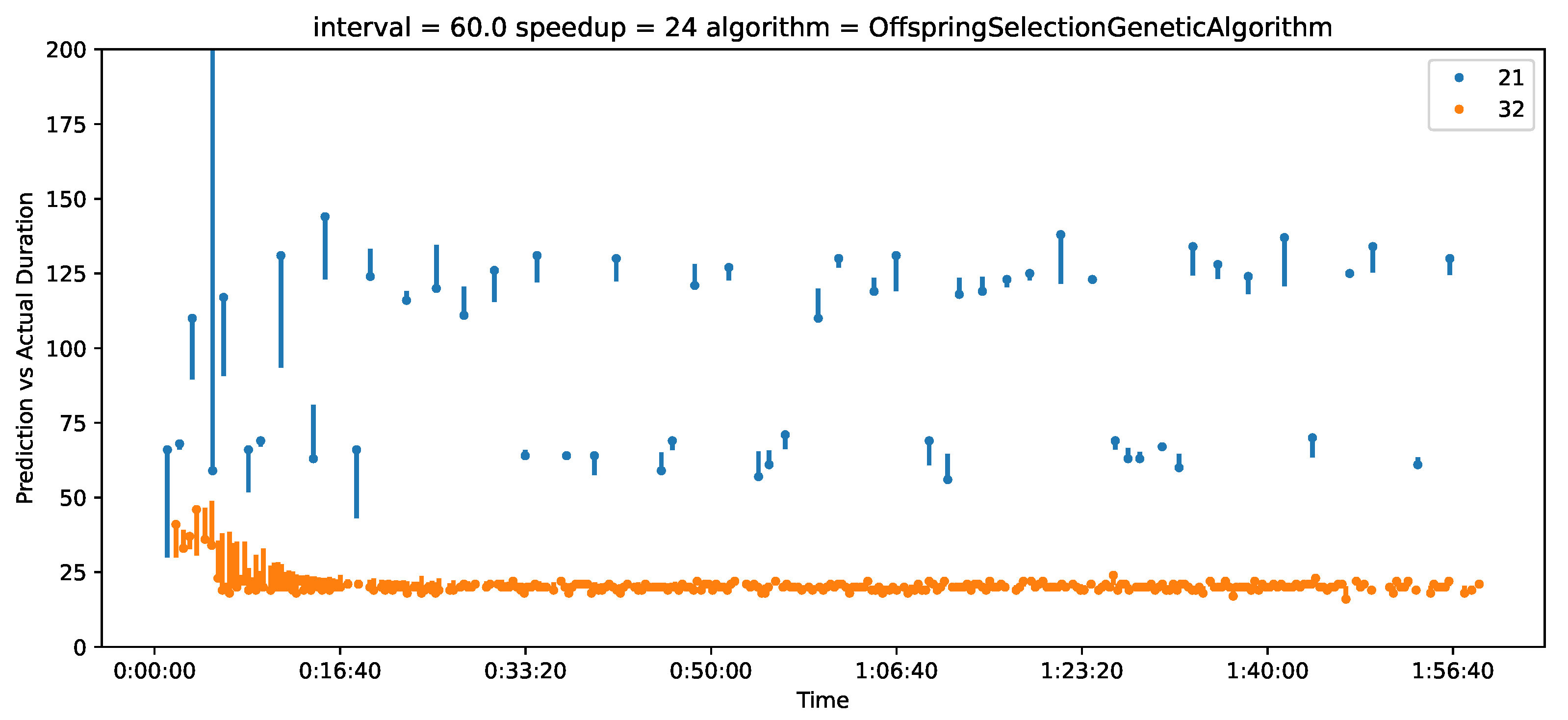 Applsci 14 00049 g010