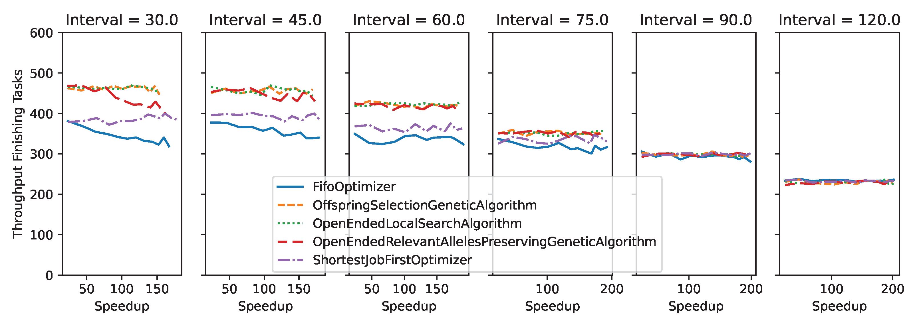 Applsci 14 00049 g012