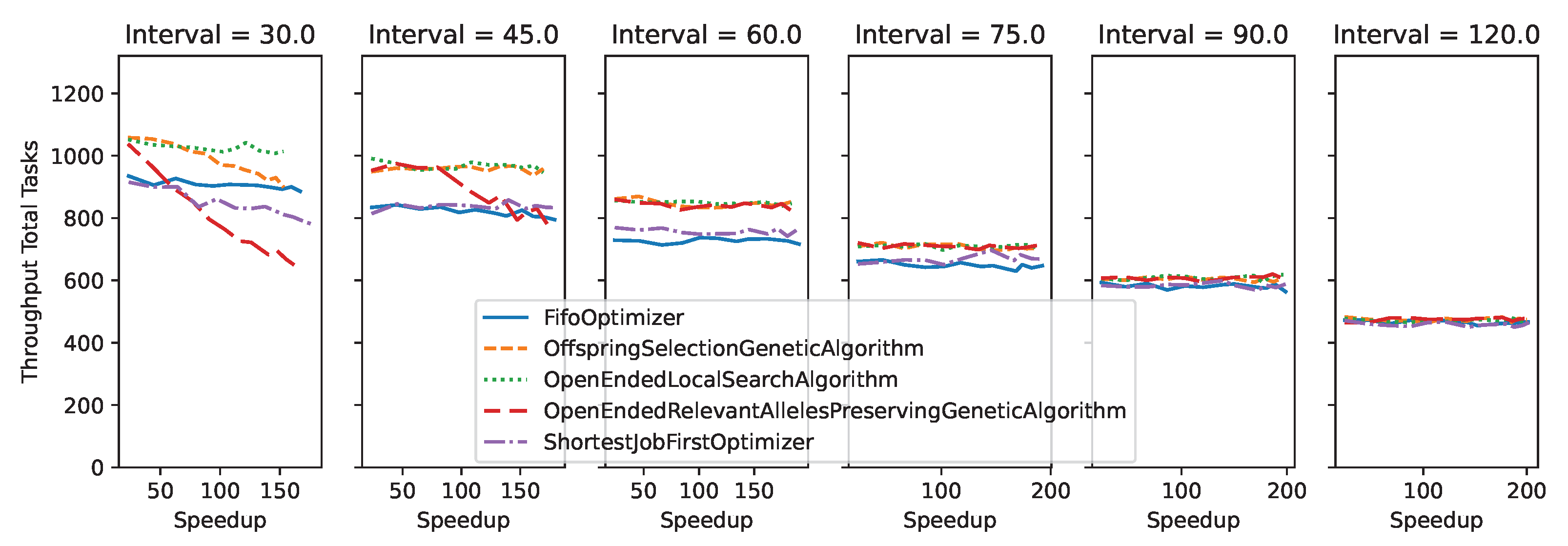 Applsci 14 00049 g013