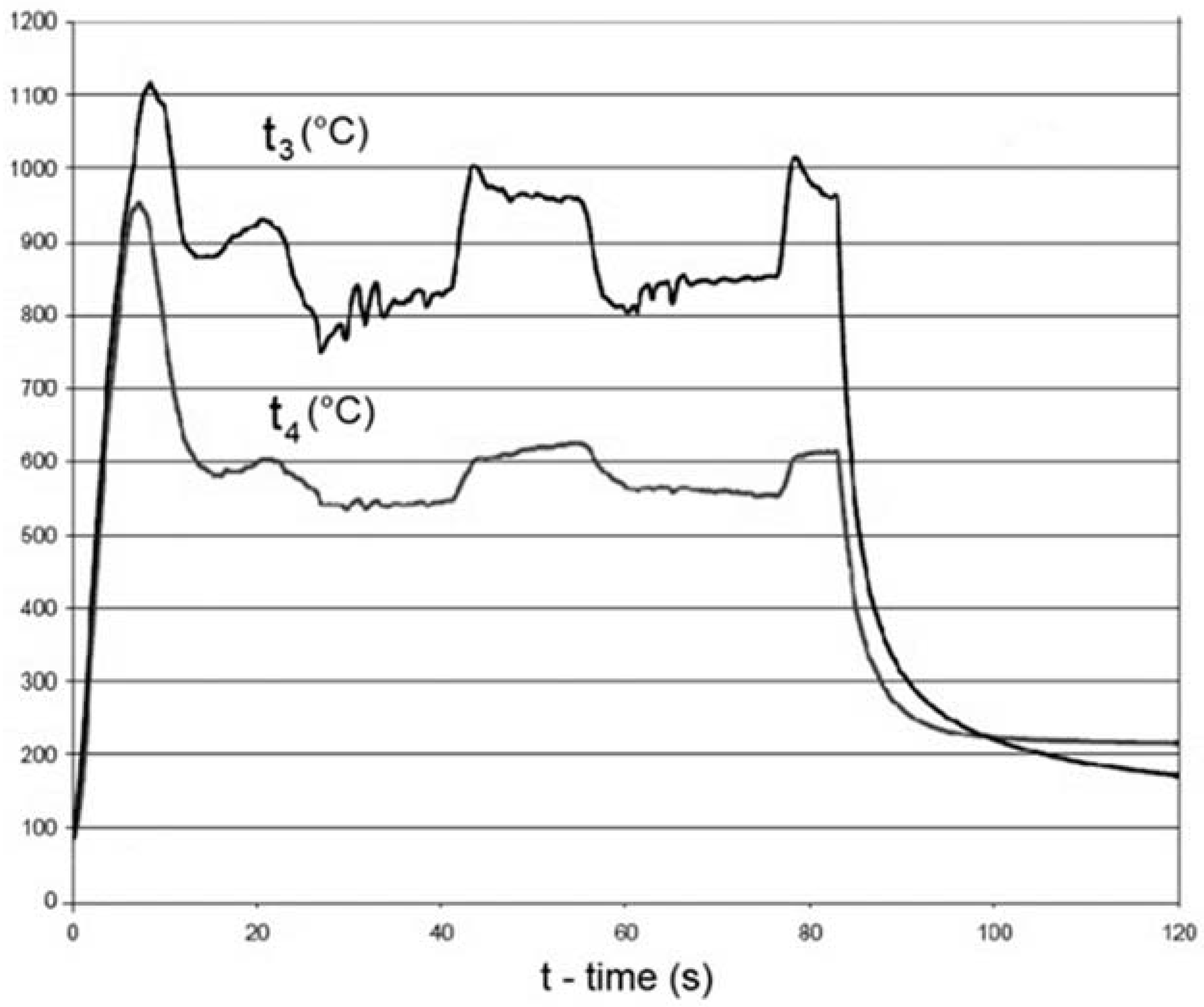 Applsci 14 00051 g010