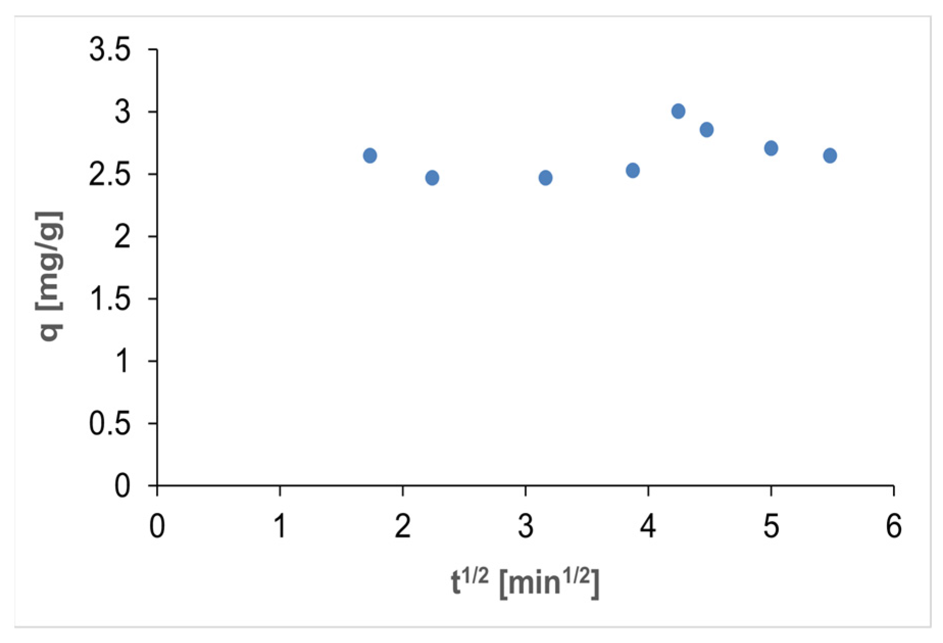 Applsci 14 00053 g007