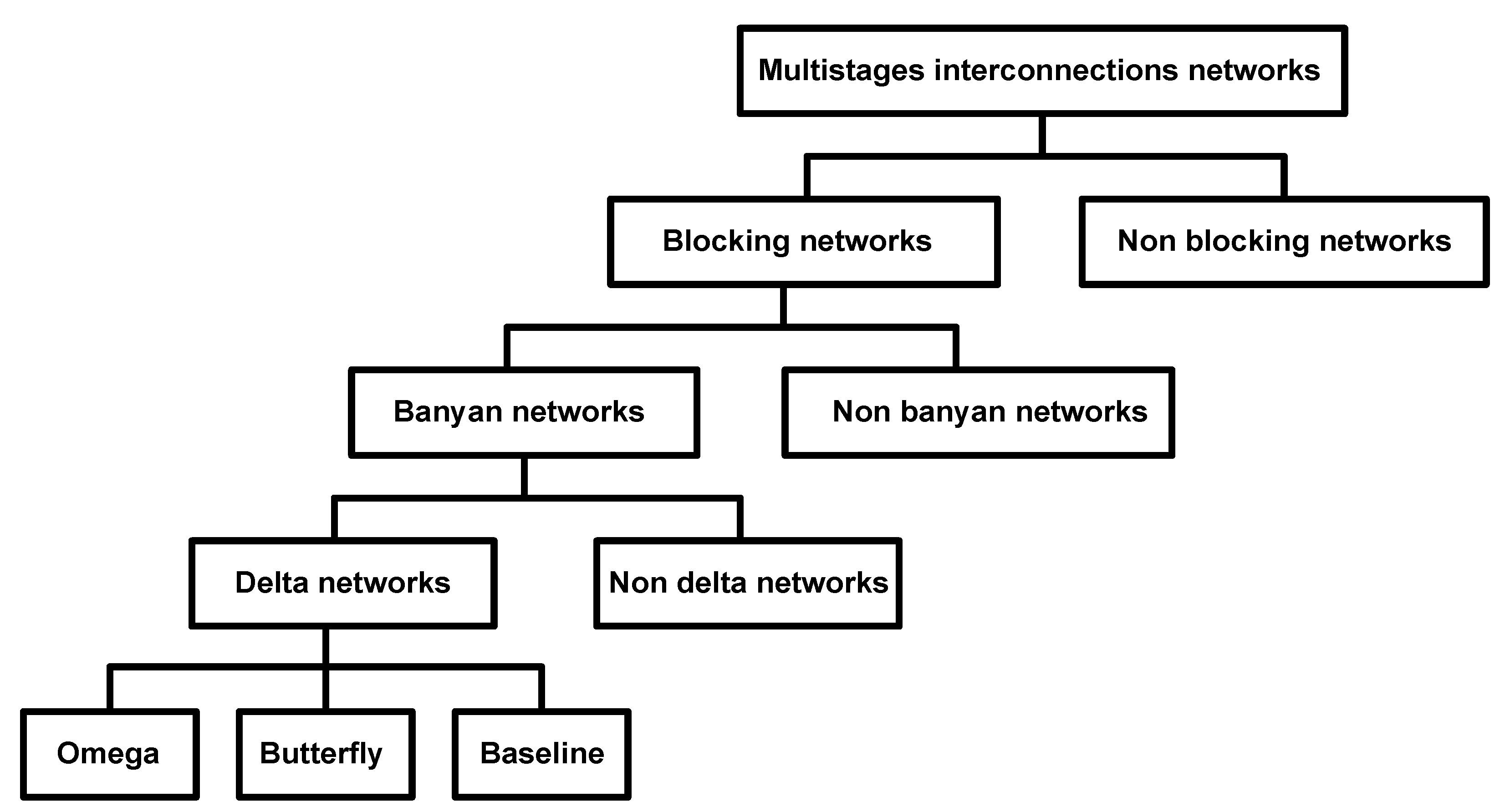 Applsci 14 00056 g002