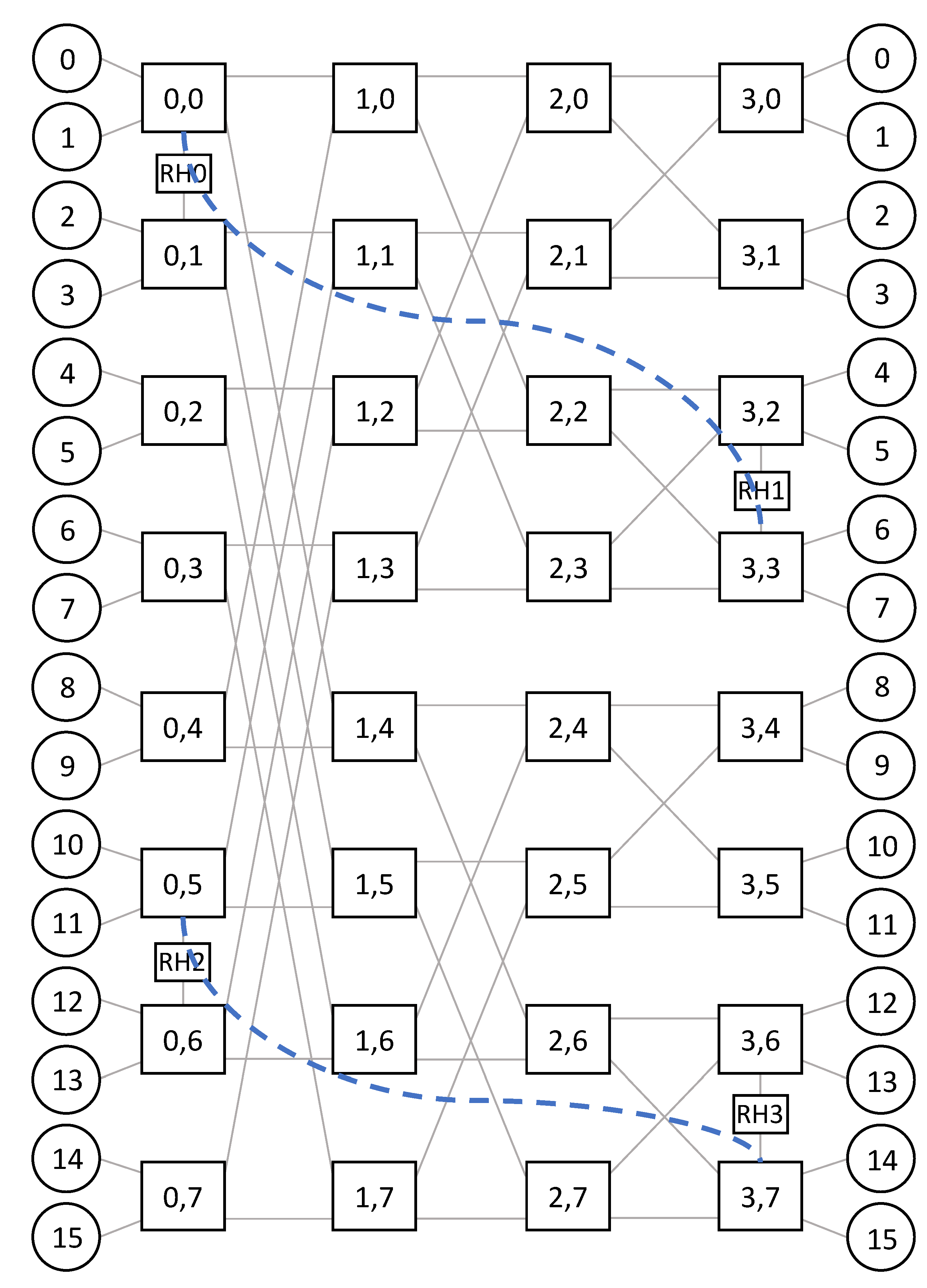 Applsci 14 00056 g005