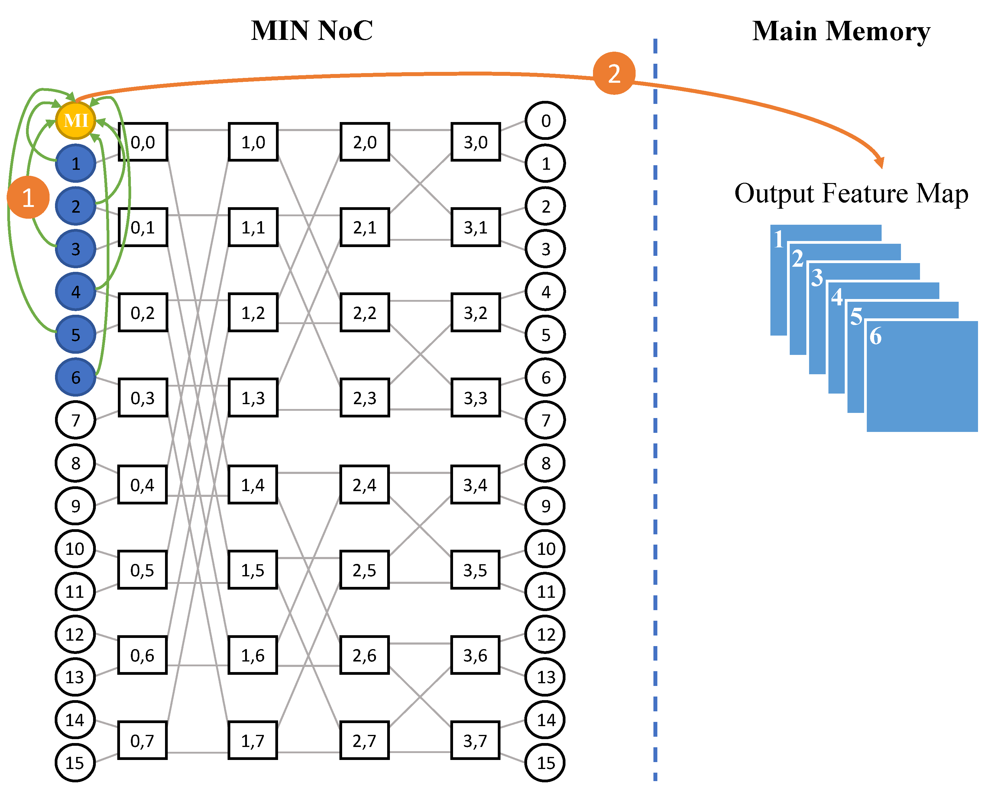 Applsci 14 00056 g009
