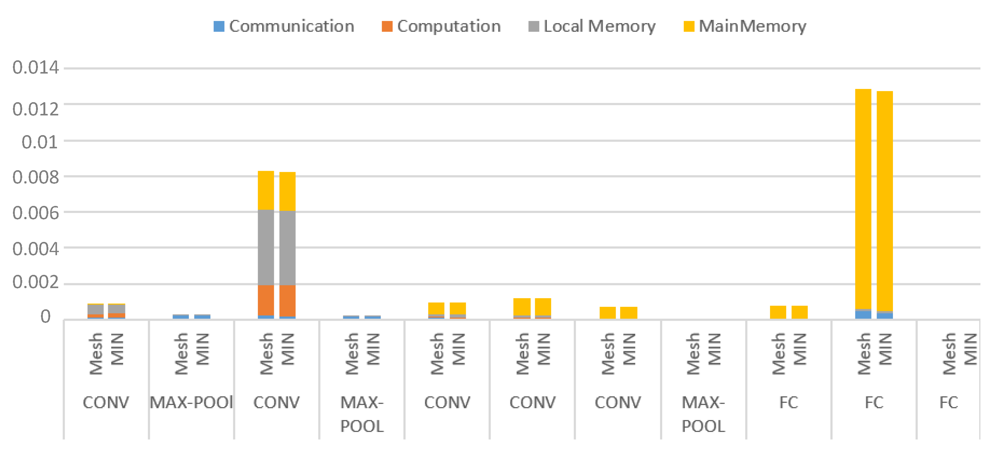 Applsci 14 00056 g012