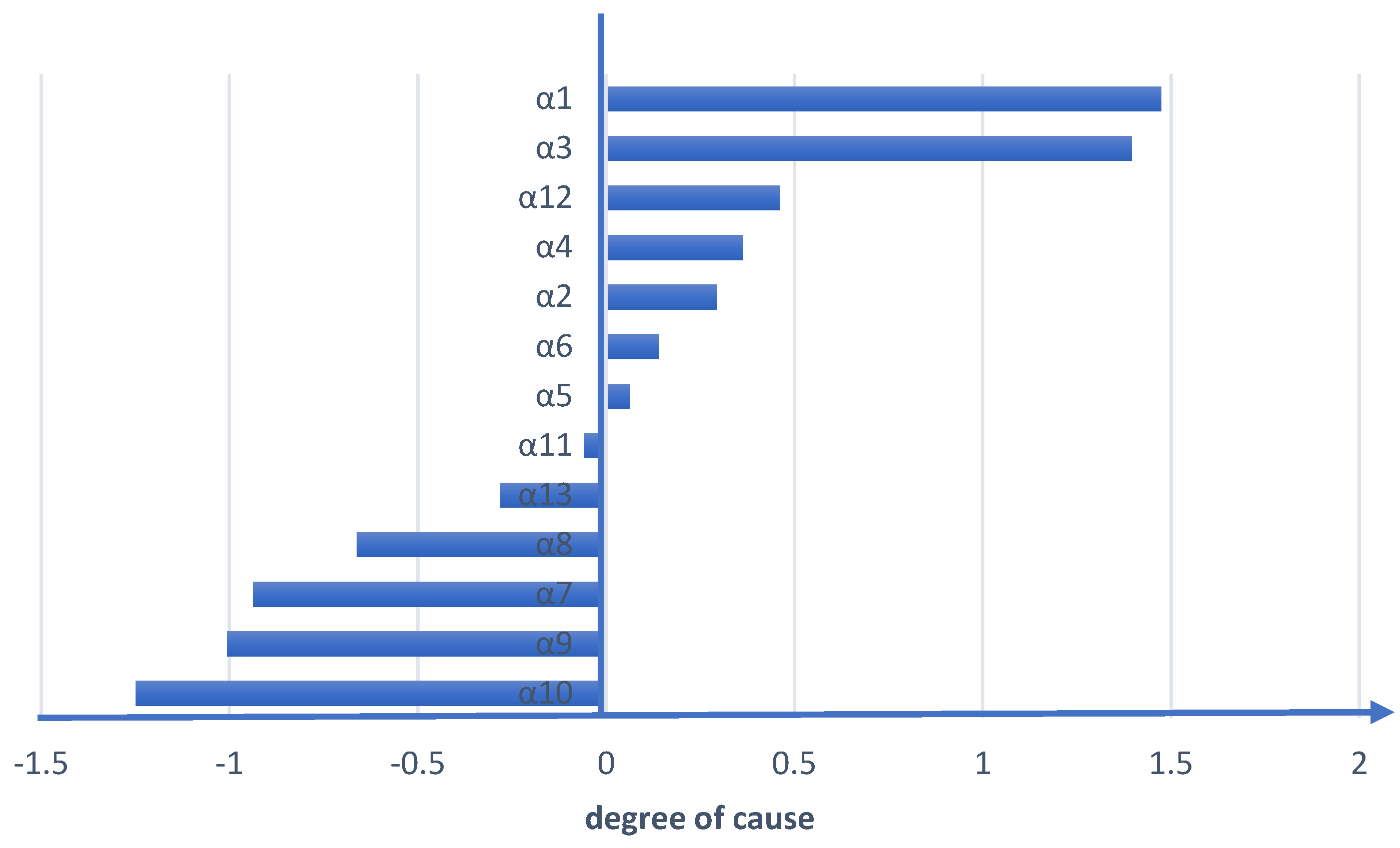Applsci 14 00057 g003