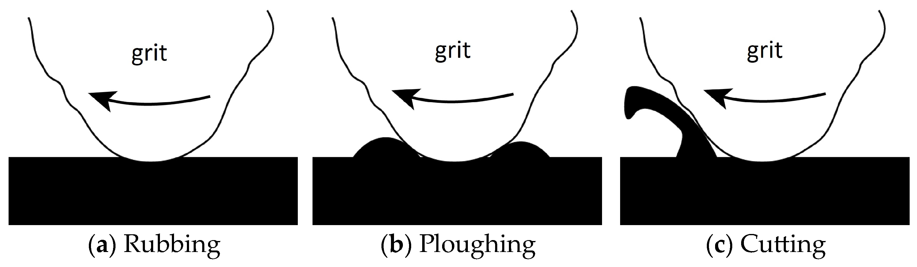 Applsci 14 00061 g001