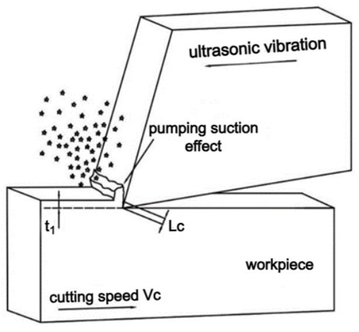 Applsci 14 00061 g002