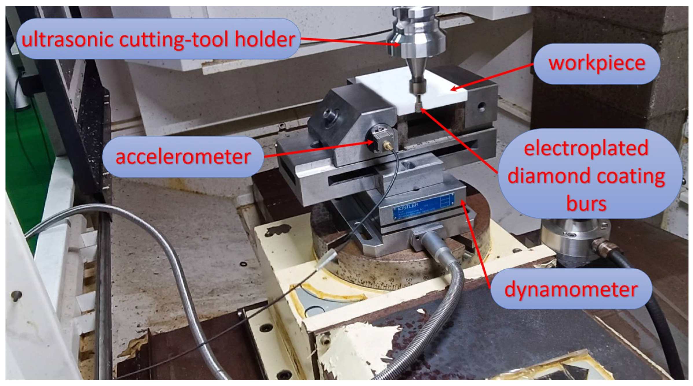 Applsci 14 00061 g005