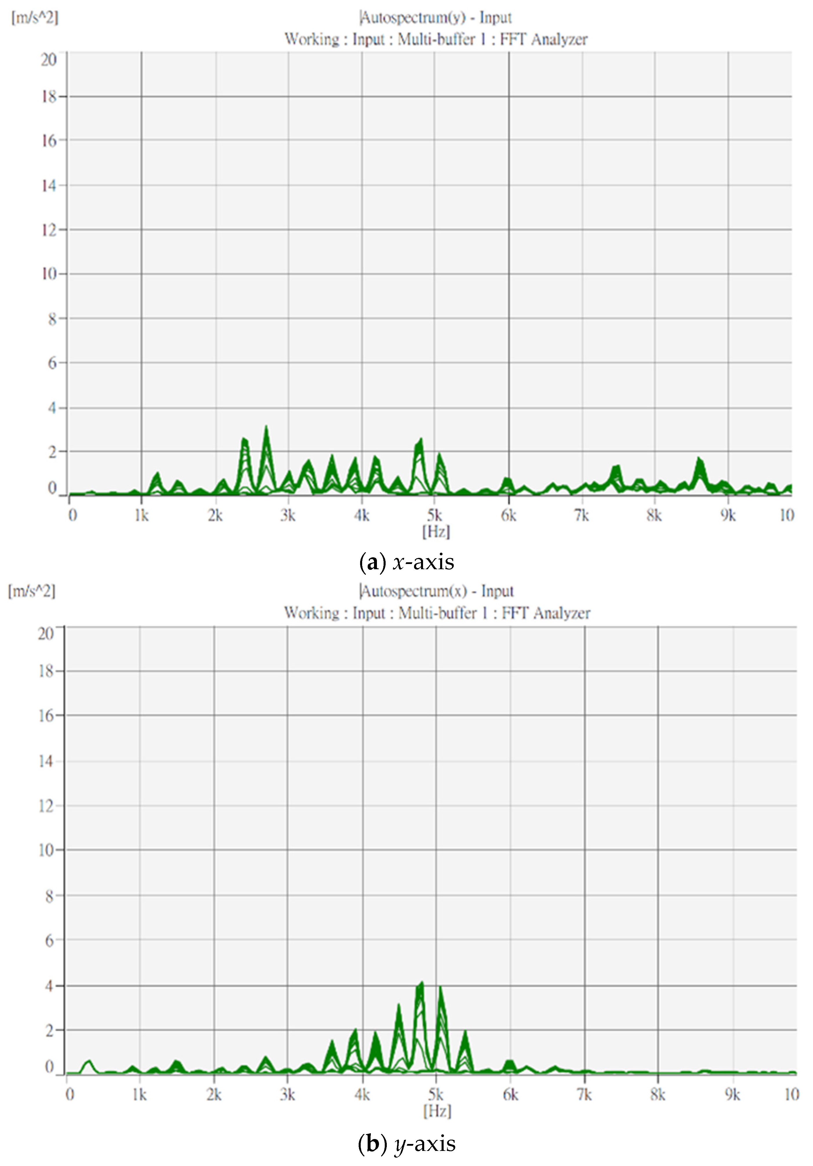 Applsci 14 00061 g006a