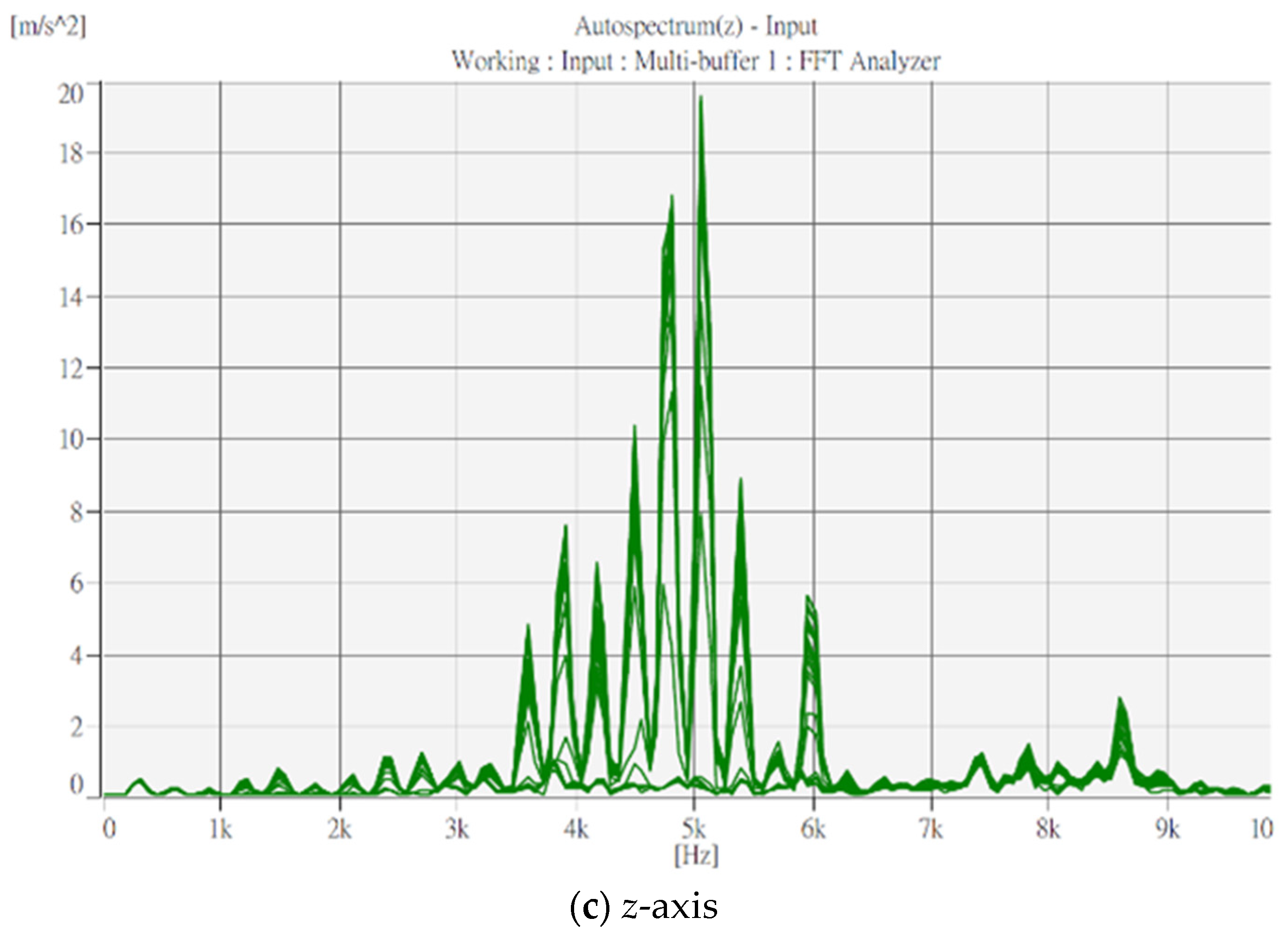 Applsci 14 00061 g006b