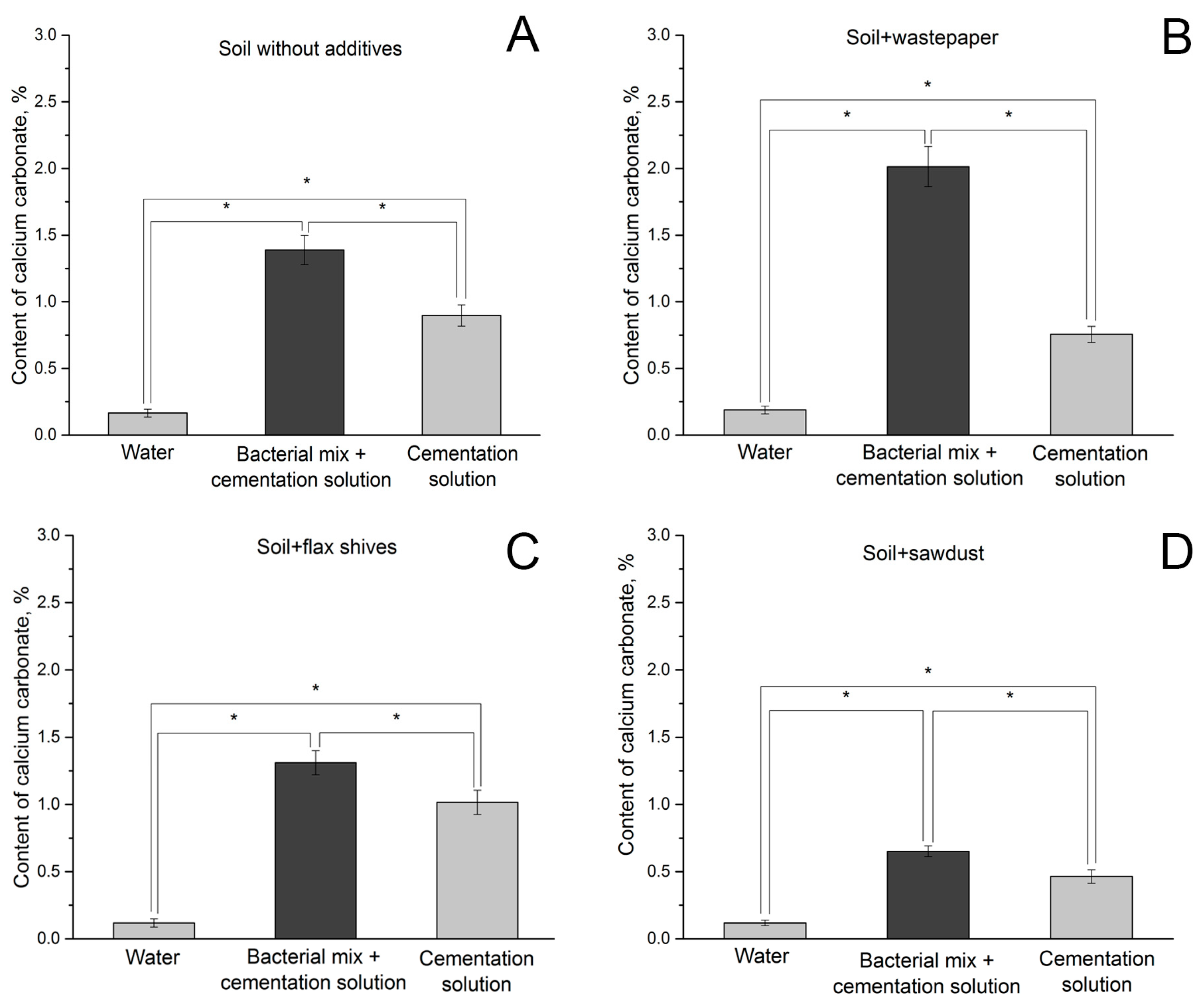 Applsci 14 00062 g007
