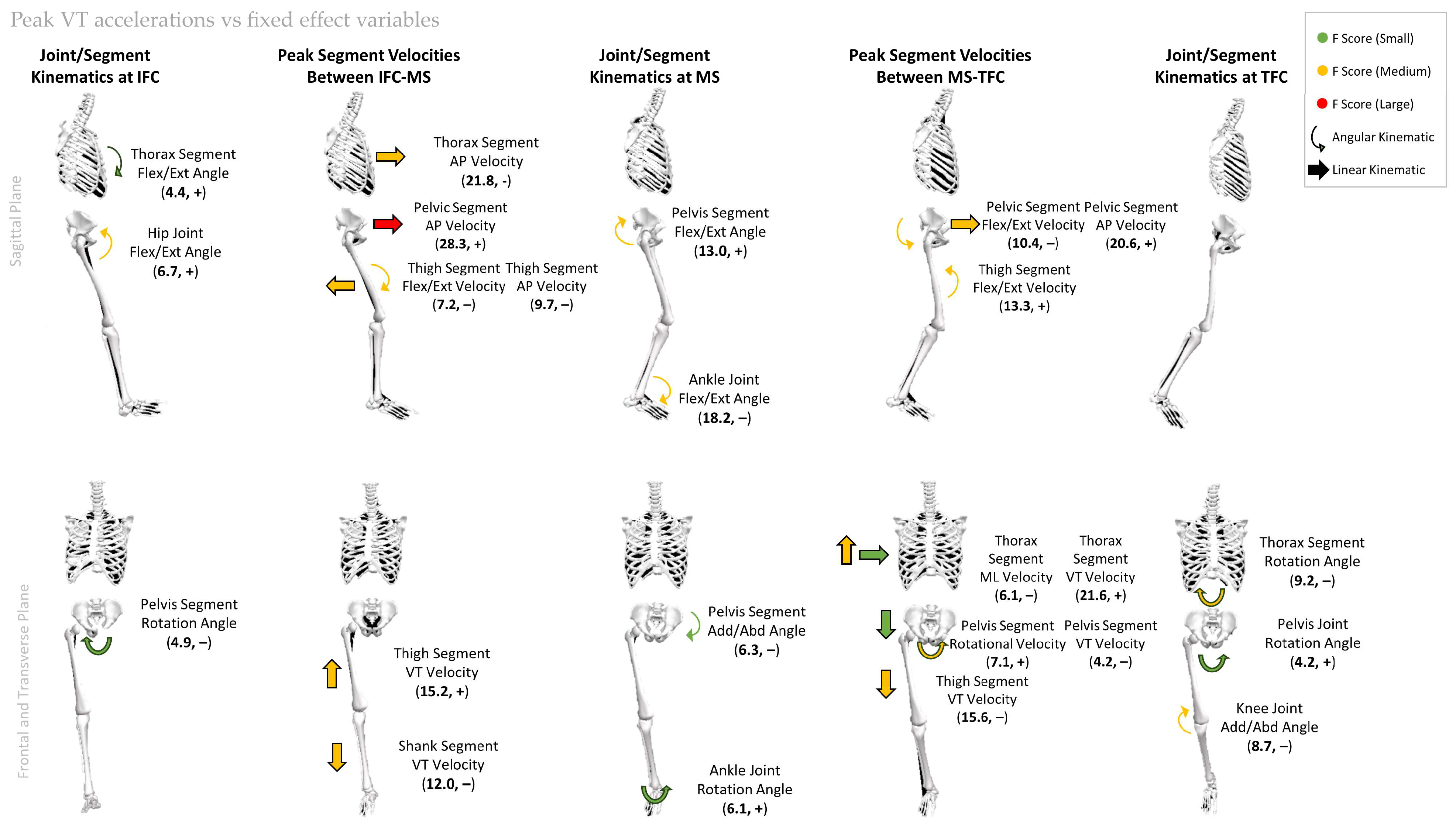 Applsci 14 00063 g002